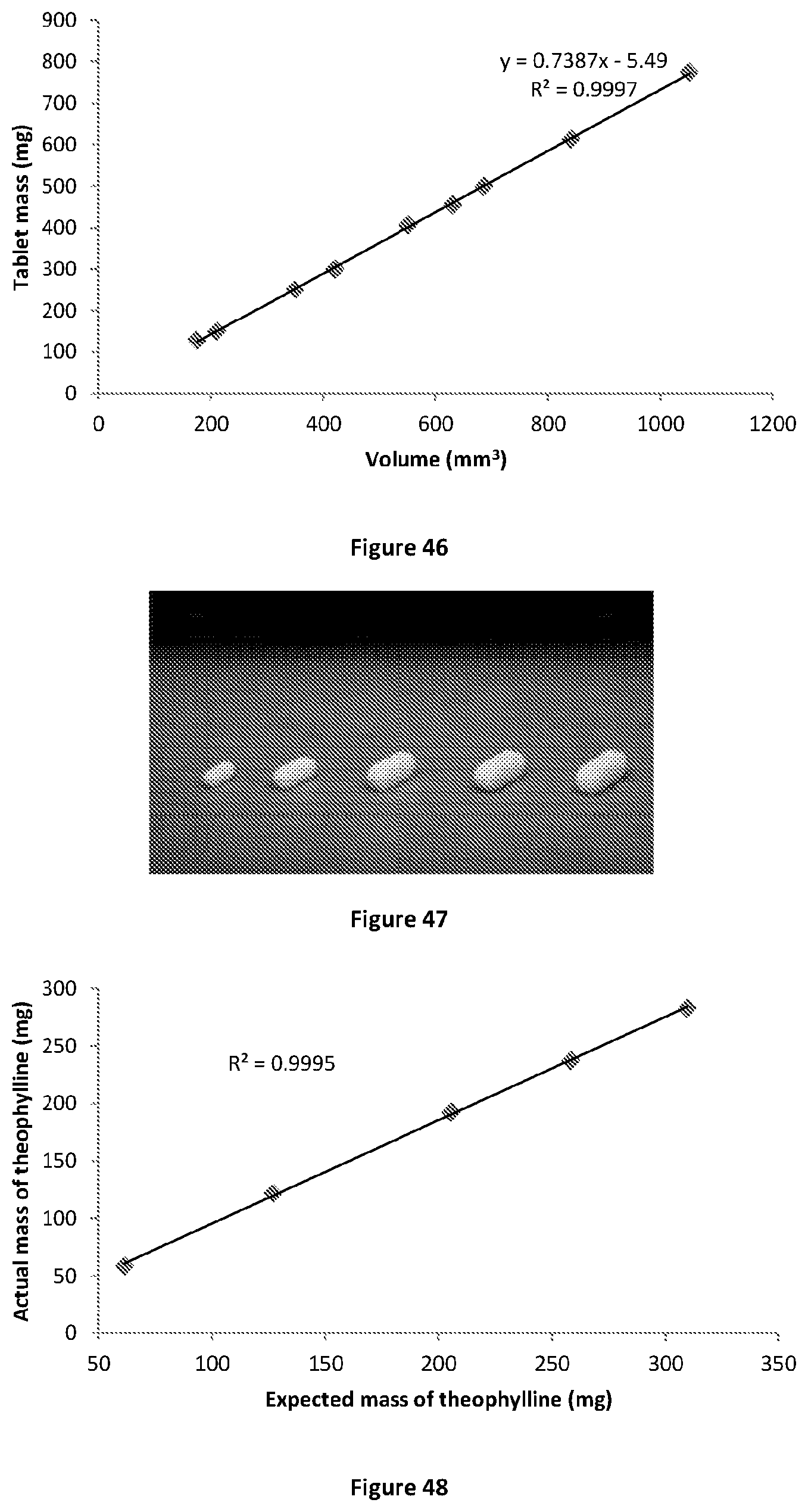 Patent US11771655 Figure 13 – Solid dosage form production