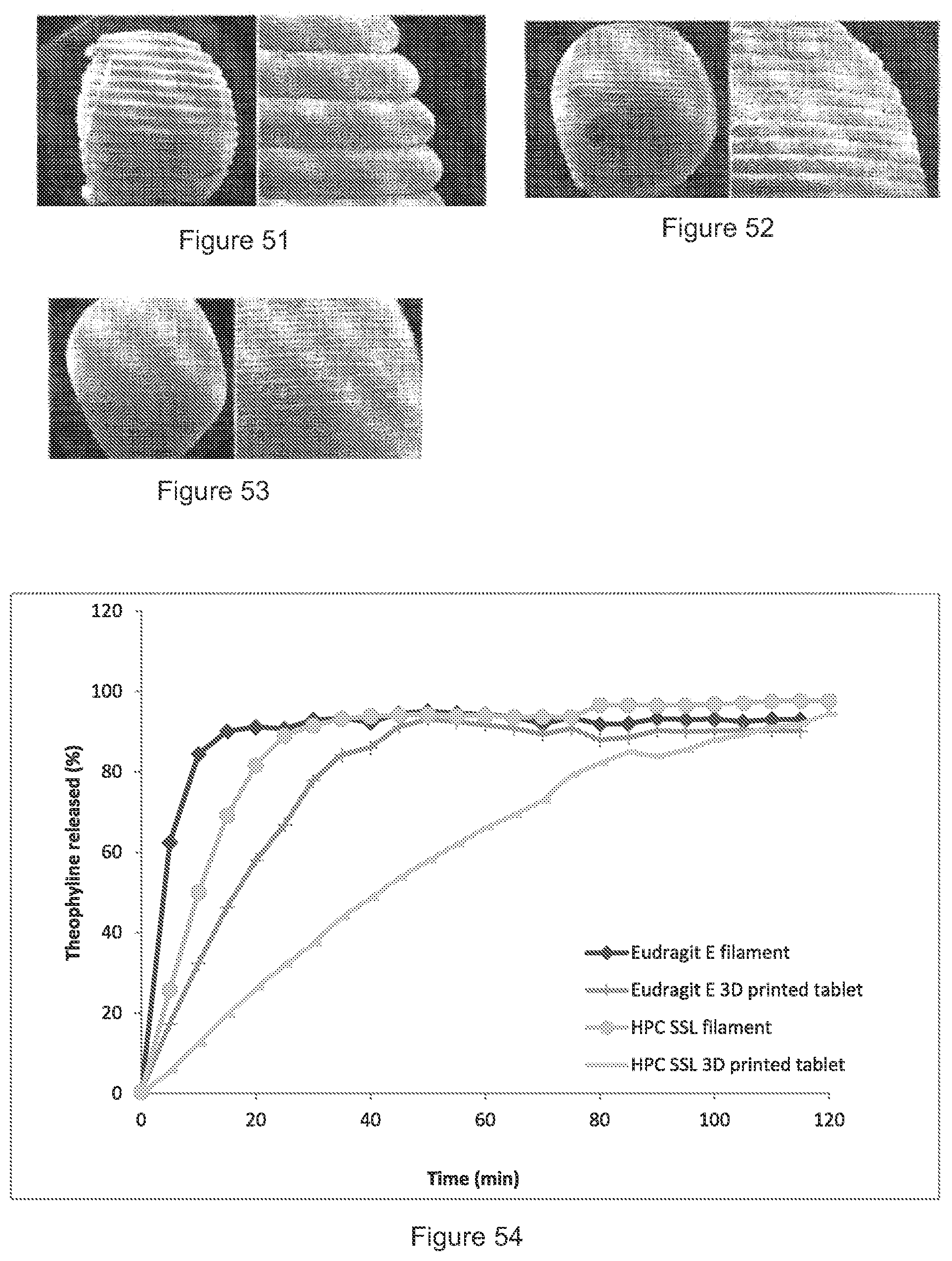 Patent US11771655 Figure 15 – Solid dosage form production