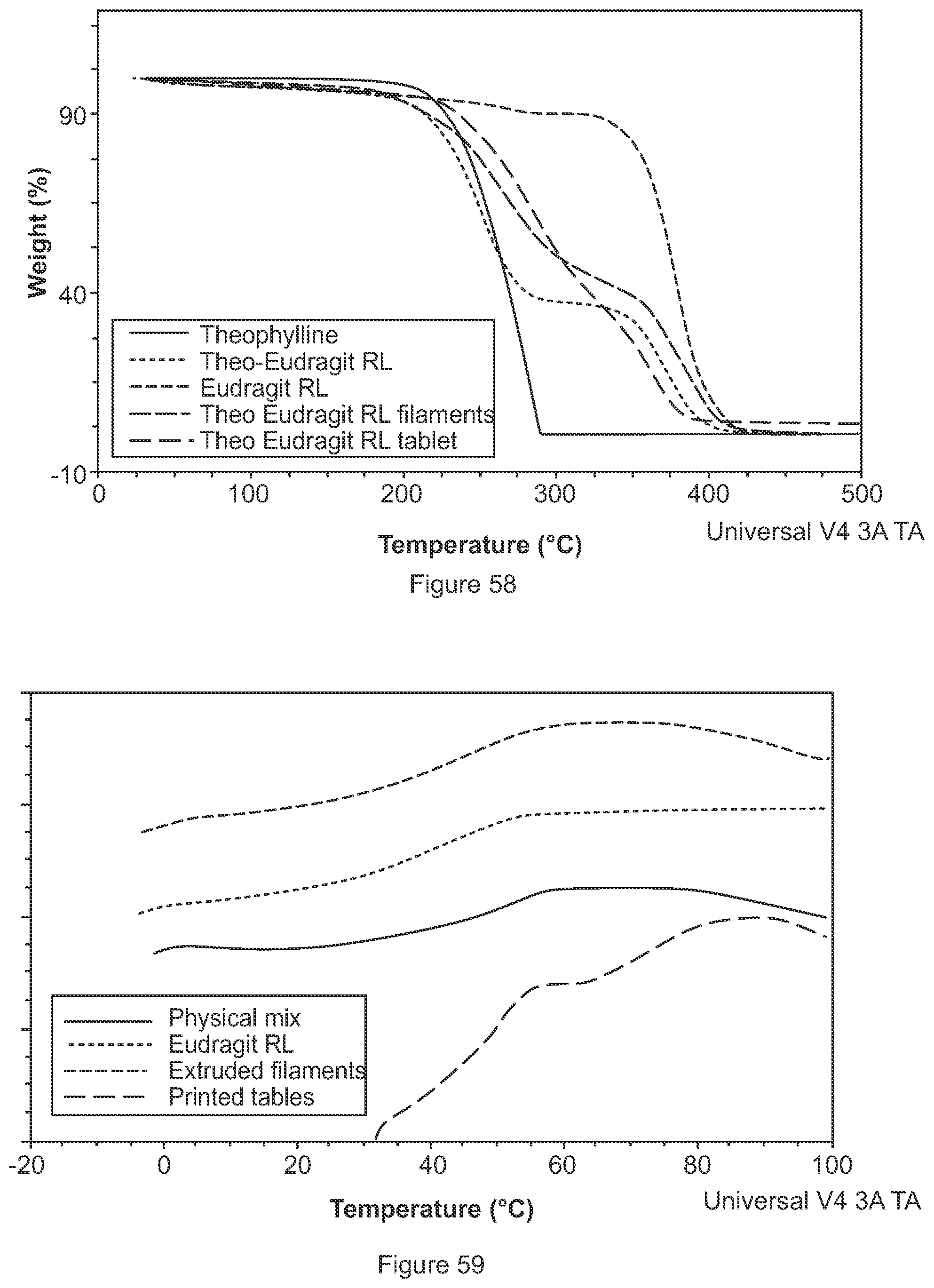 Patent US11771655 Figure 18 – Solid dosage form production