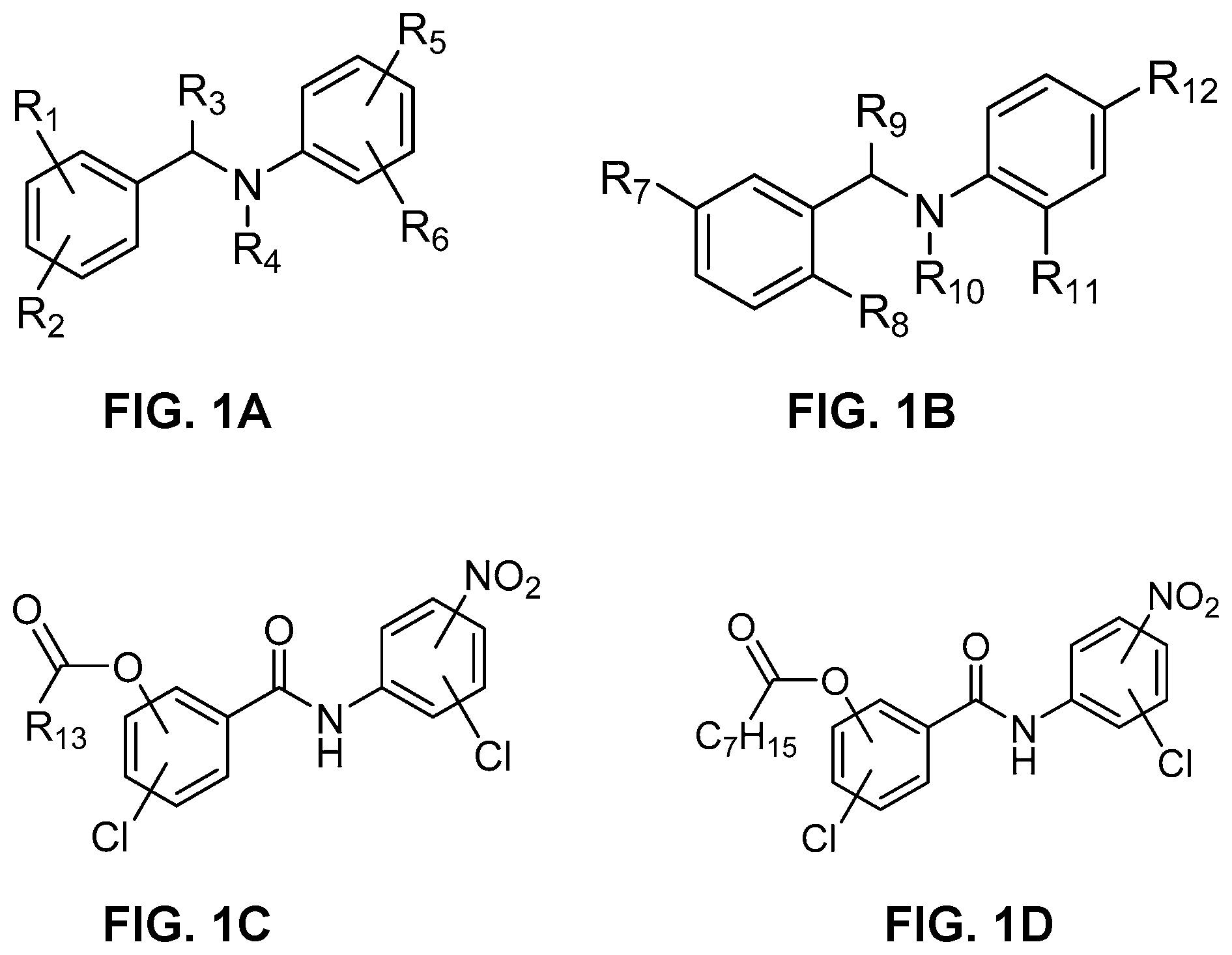 Patent US11771668 Figure 1 – Niclosamide formulations and methods of use