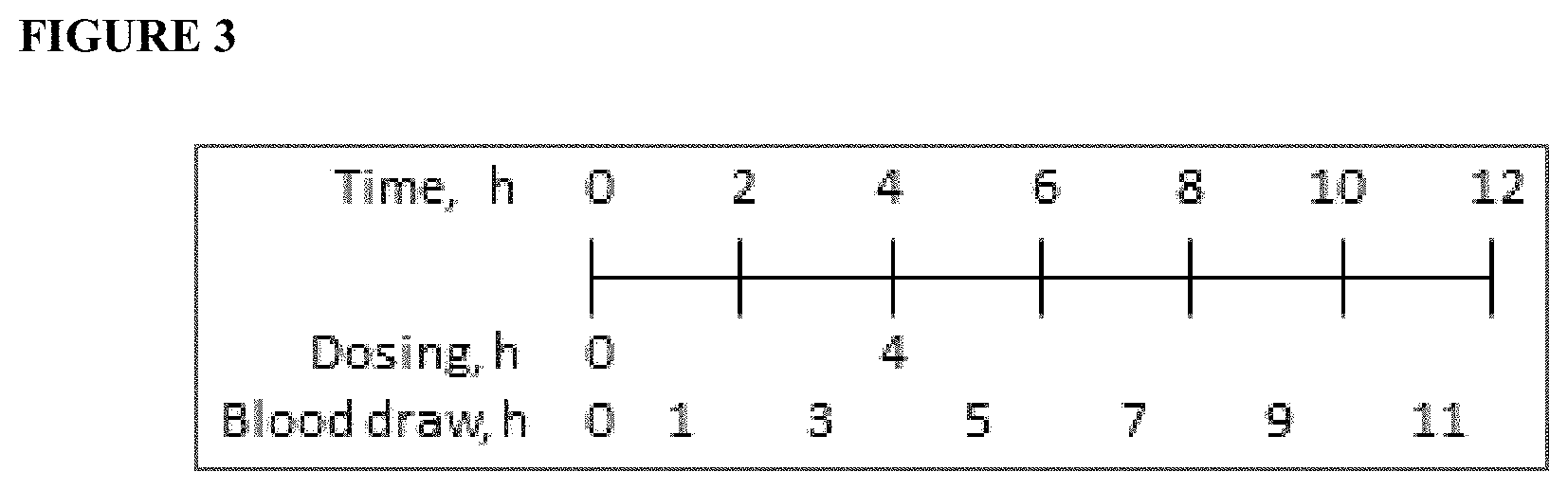 Patent US11771669 Figure 3 – Topical composition and delivery system and its use