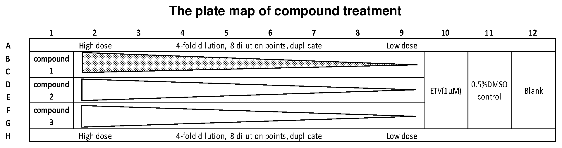 Patent US11771680 Figure 1 – Pyrrole compounds