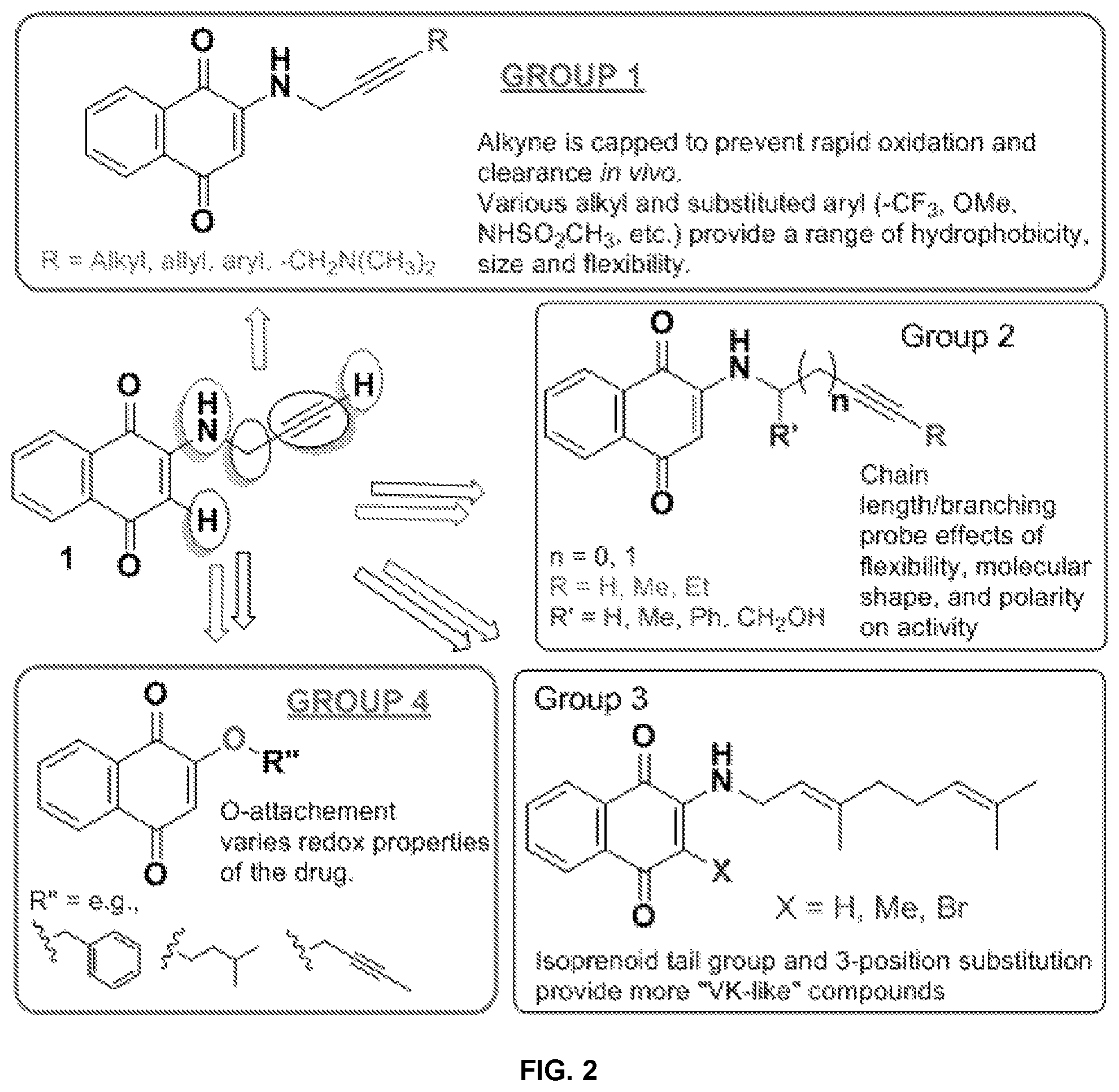 Patent US11771685 Figure 2 – Compounds for the treatment of neurological or mitochondrial diseases