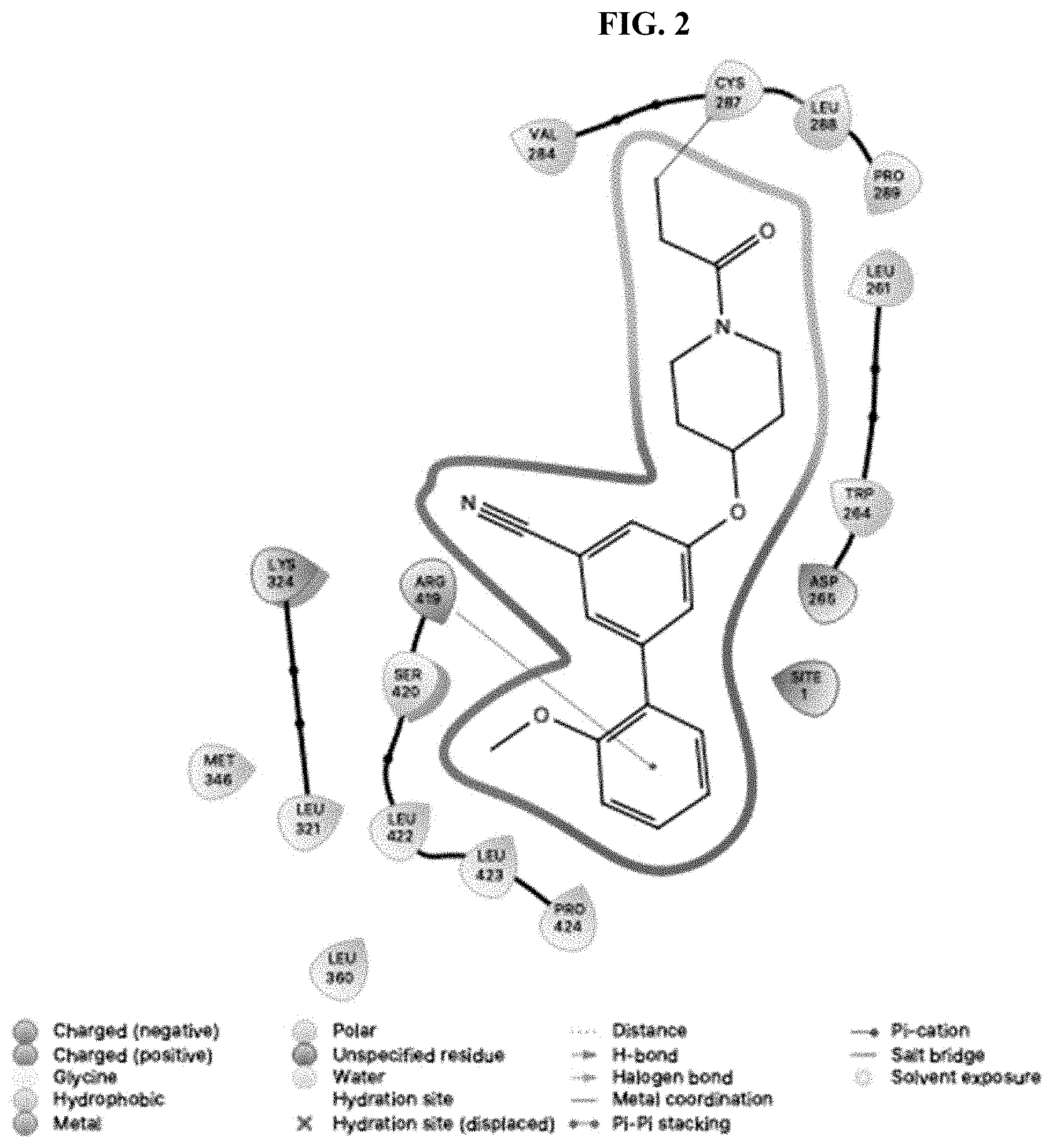 Patent US11771689 Figure 2 – Cereblon modulators and uses thereof