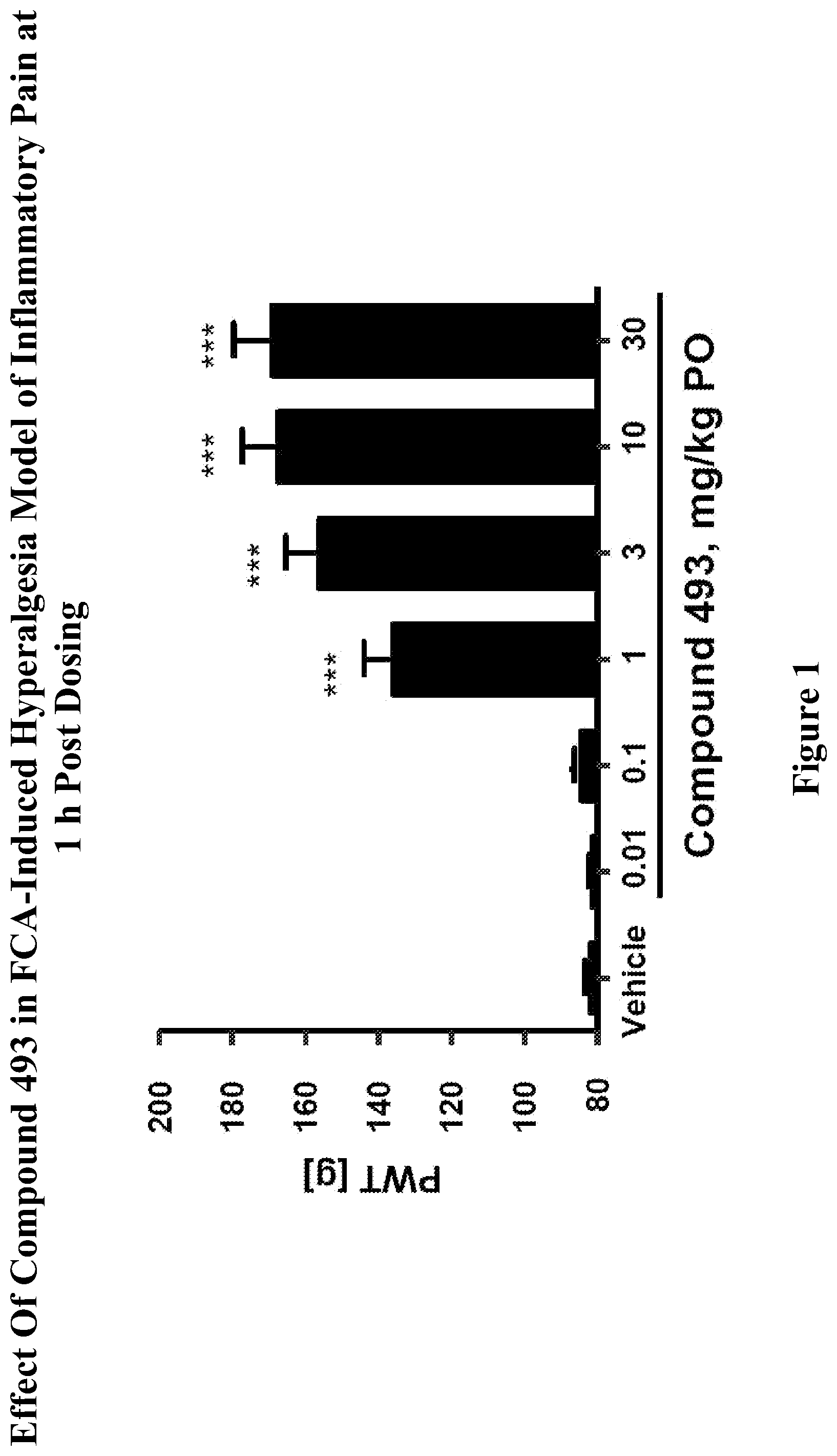 Patent US11771695 Figure 1 – Cannabinoid receptor modulators