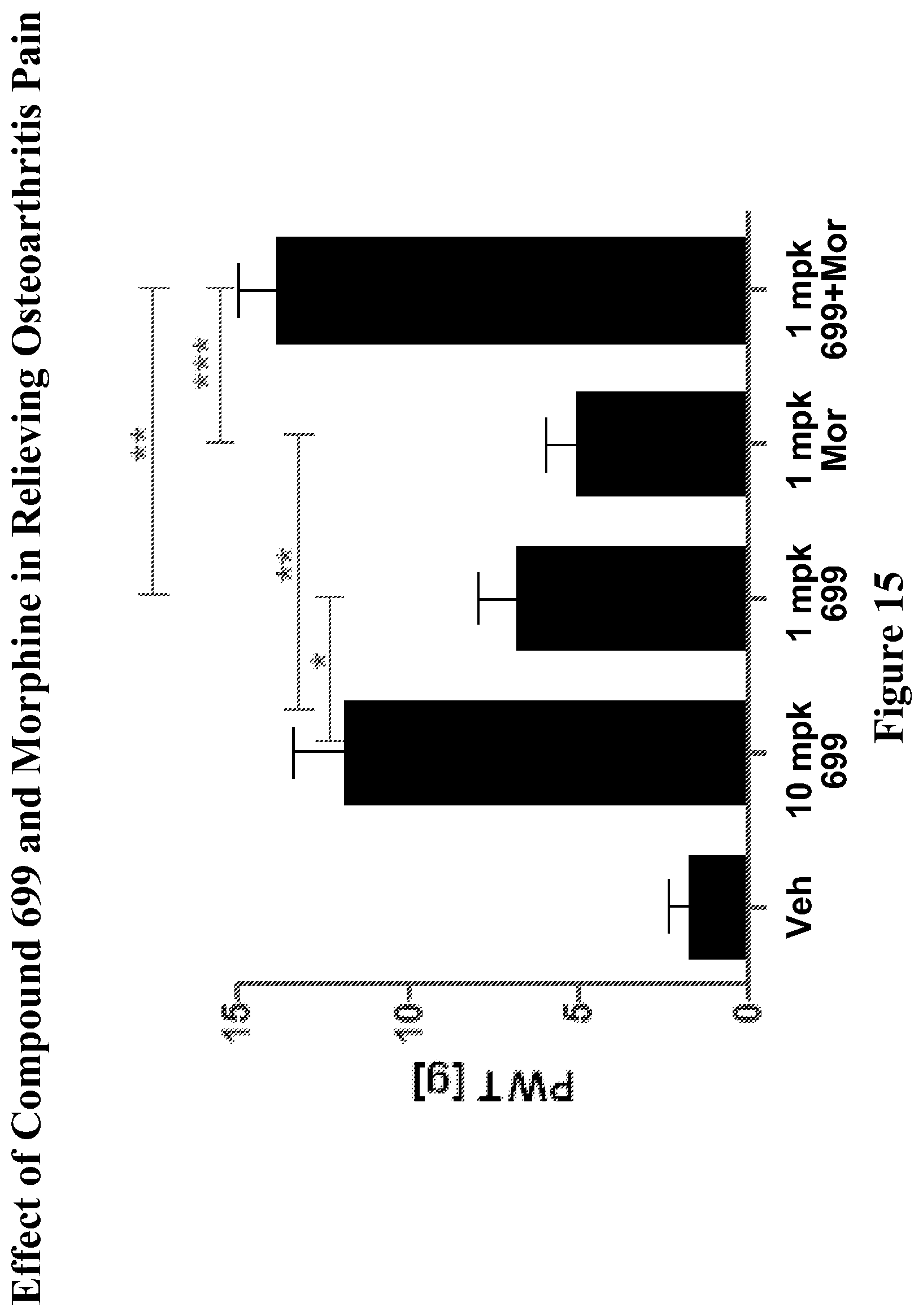 Patent US11771695 Figure 15 – Cannabinoid receptor modulators