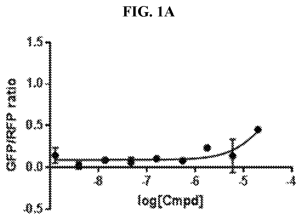 Patent US11771697 Figure 1 – Small molecule degraders of polybromo-1 (PBRM1)