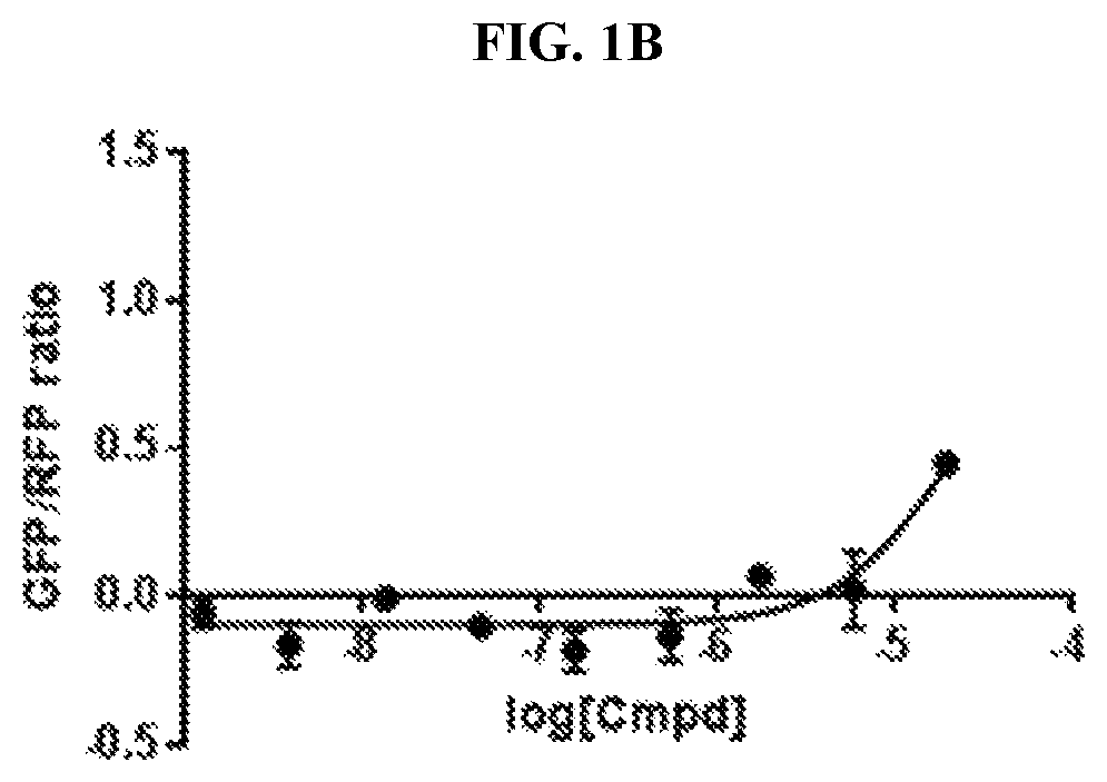 Patent US11771697 Figure 2 – Small molecule degraders of polybromo-1 (PBRM1)