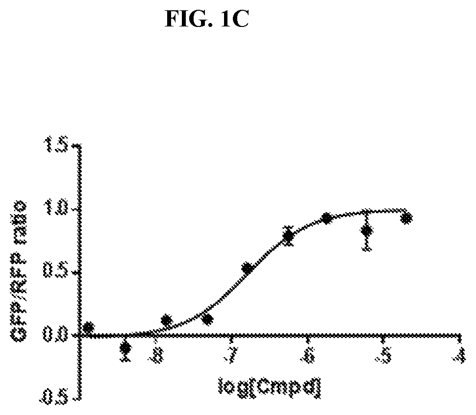 Patent US11771697 Figure 3 – Small molecule degraders of polybromo-1 (PBRM1)