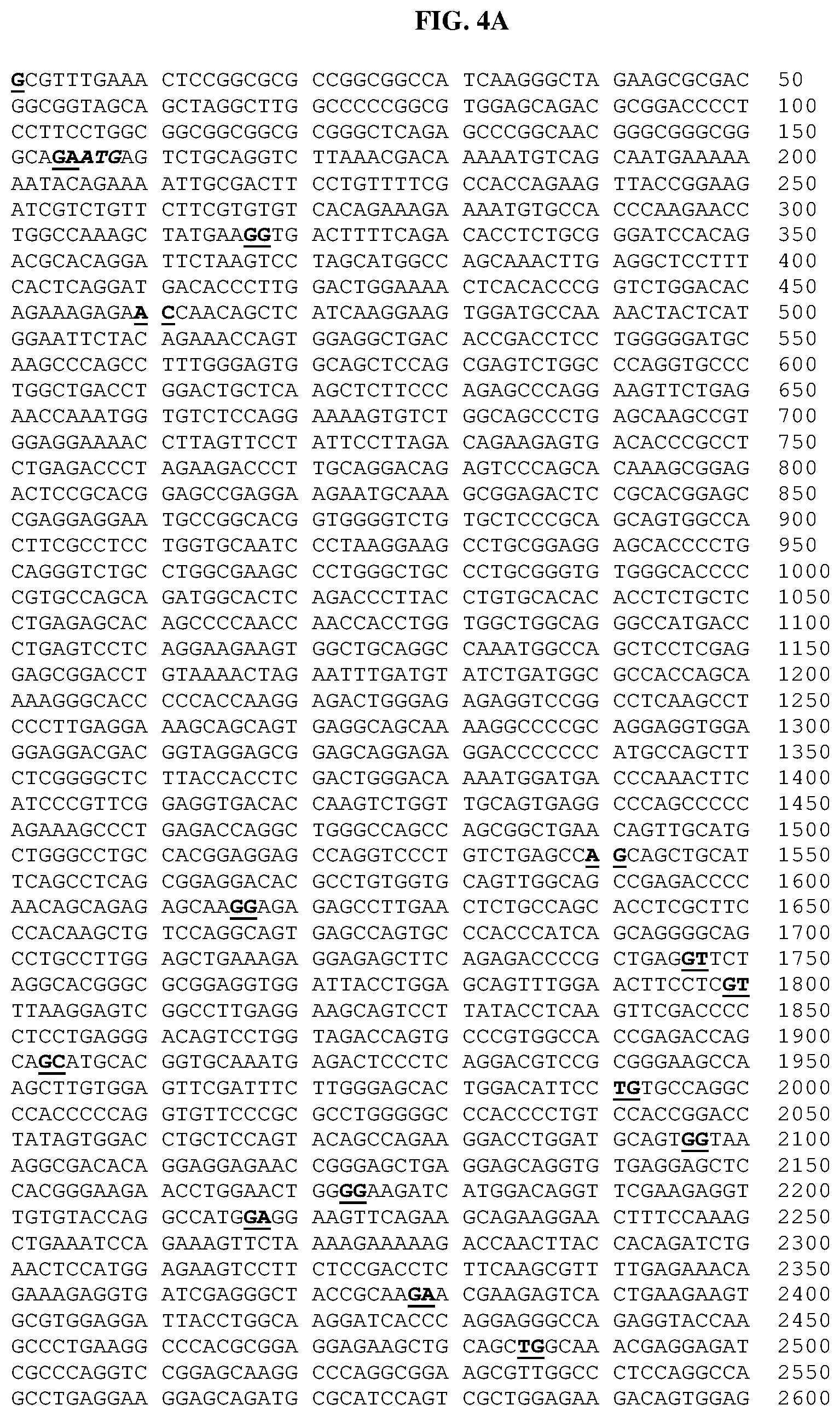 Patent US11771698 Figure 7 – Methods of treating cholangiocarcinoma