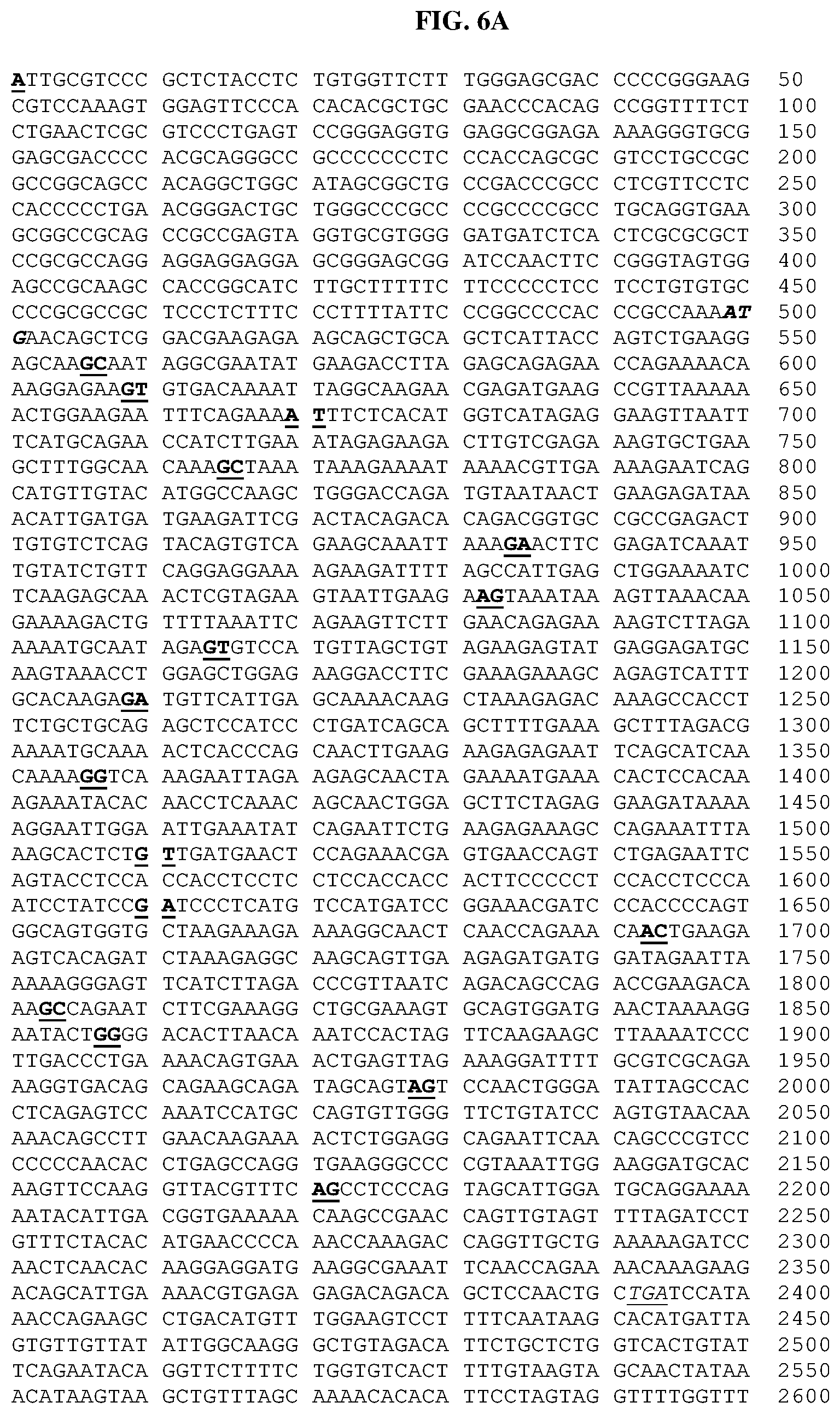 Patent US11771698 Figure 10 – Methods of treating cholangiocarcinoma