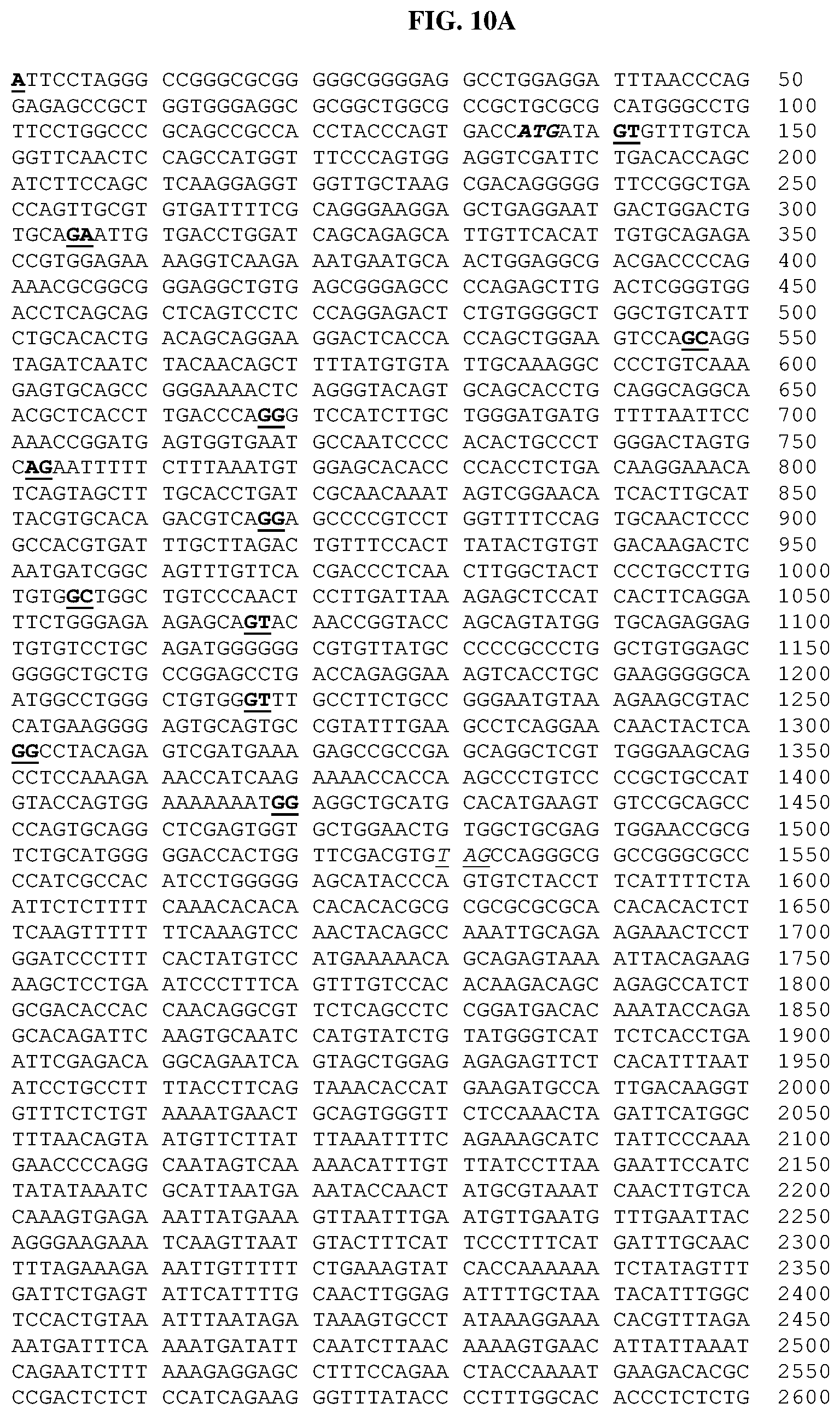 Patent US11771698 Figure 17 – Methods of treating cholangiocarcinoma