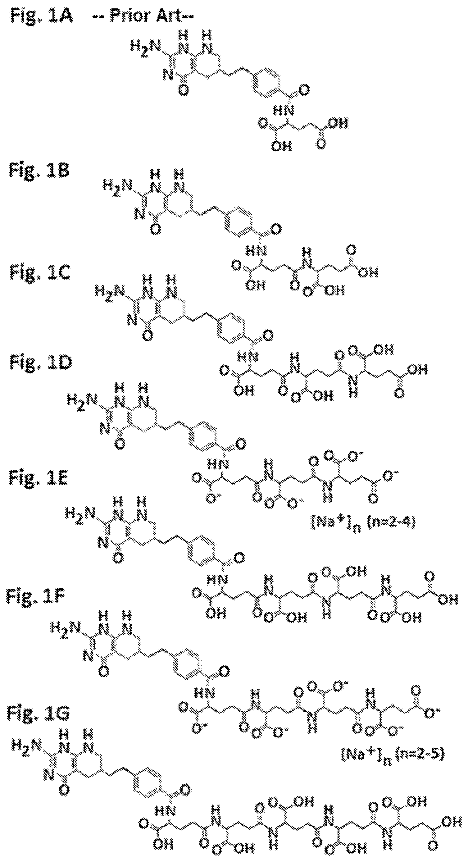 Patent US11771700 Figure 1 – Gamma polyglutamated lometrexol and uses thereof
