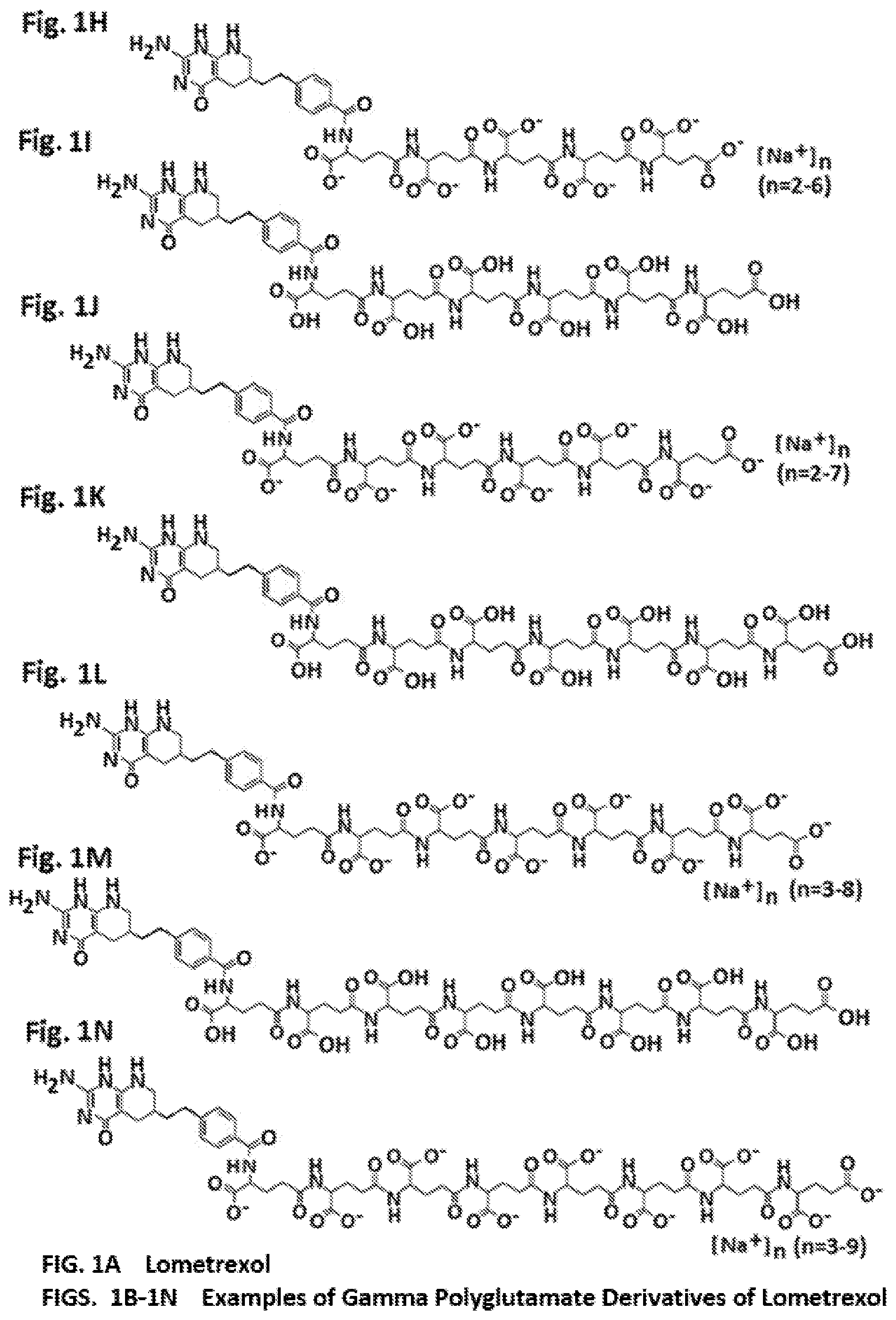 Patent US11771700 Figure 2 – Gamma polyglutamated lometrexol and uses thereof