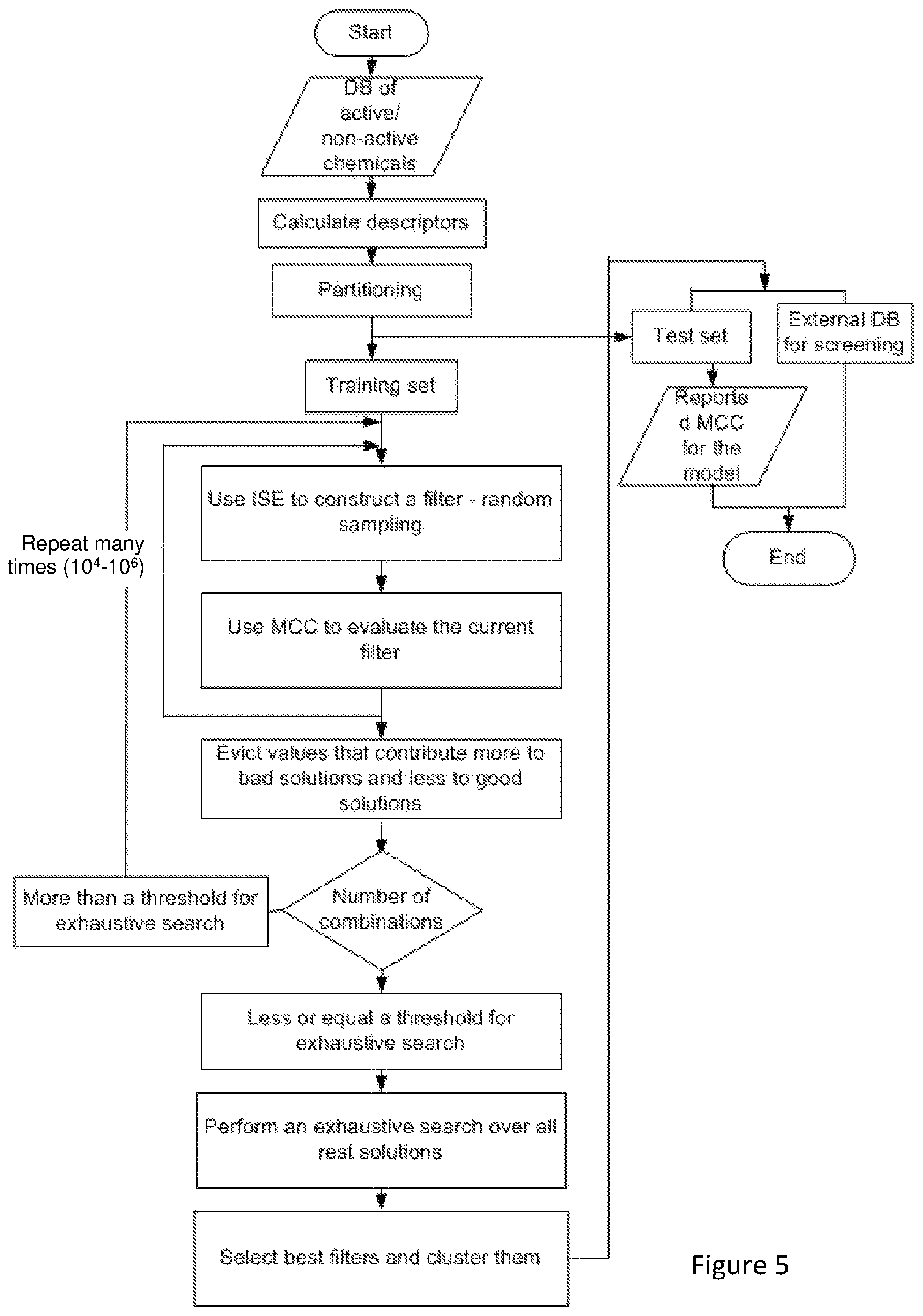 Patent US11771702 Figure 5 – Agonists of PPAR-δ
