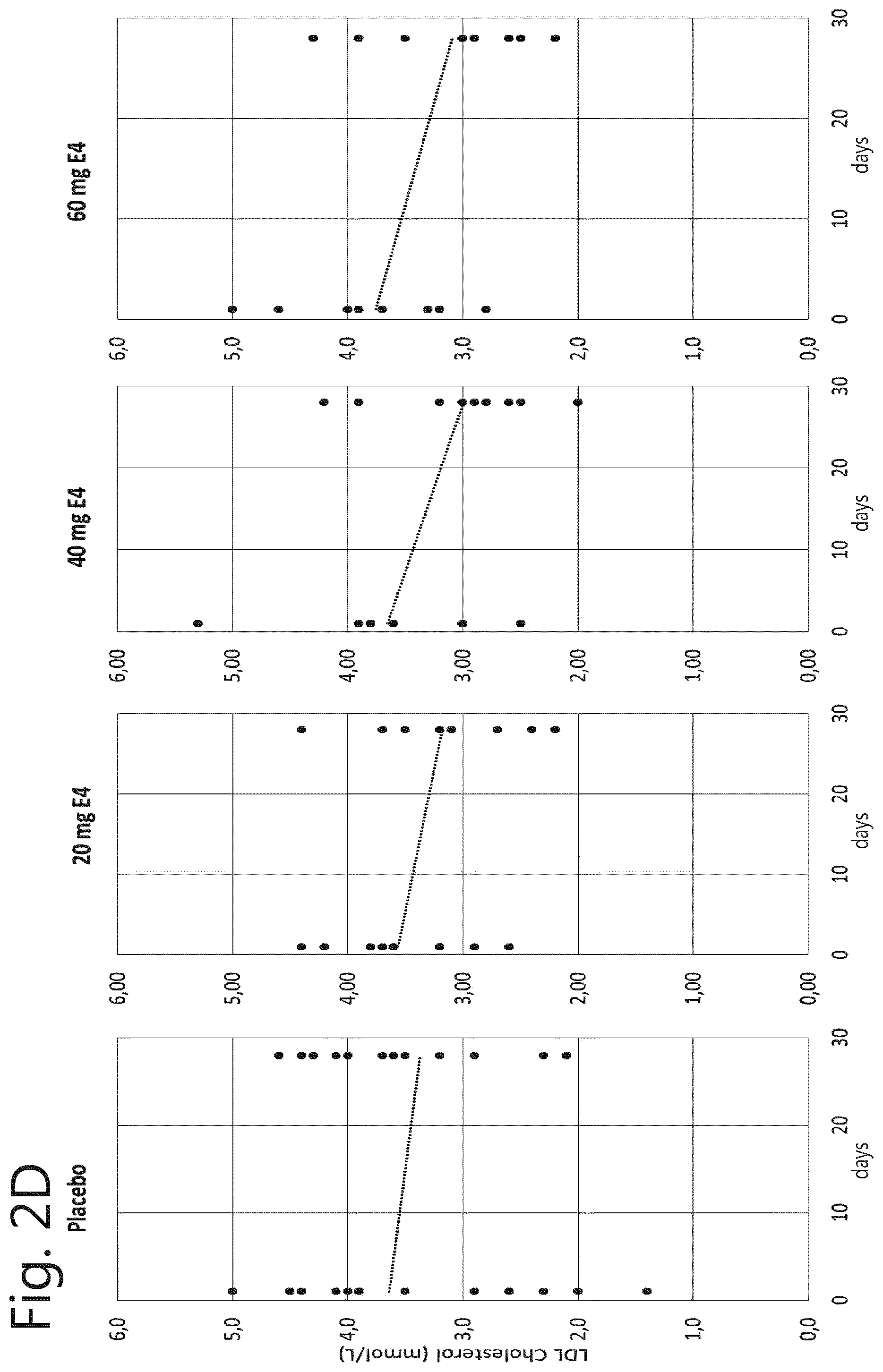 Patent US11771705 Figure 9 – Adjuvant therapy for use in prostate cancer treatment
