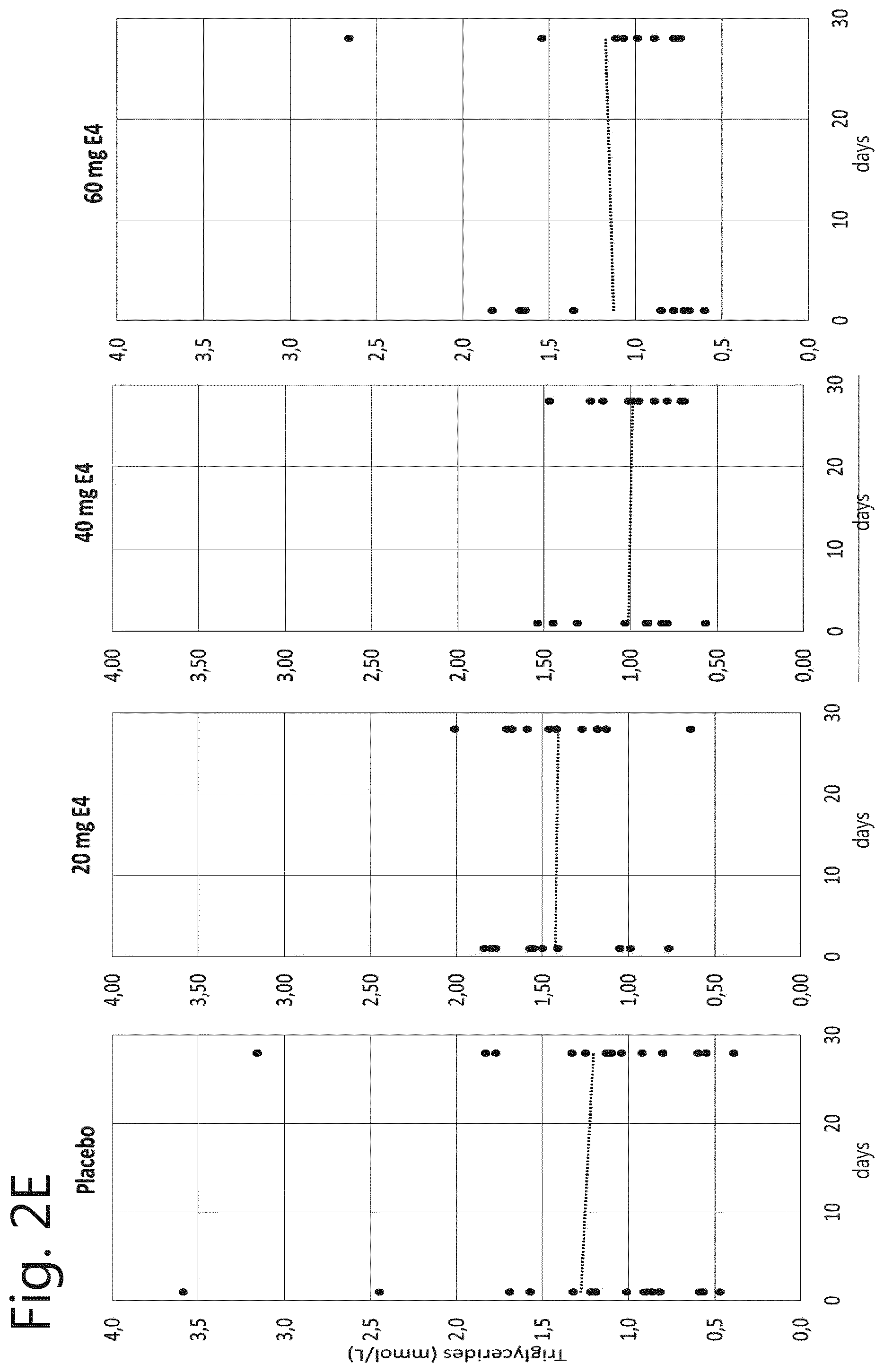 Patent US11771705 Figure 10 – Adjuvant therapy for use in prostate cancer treatment