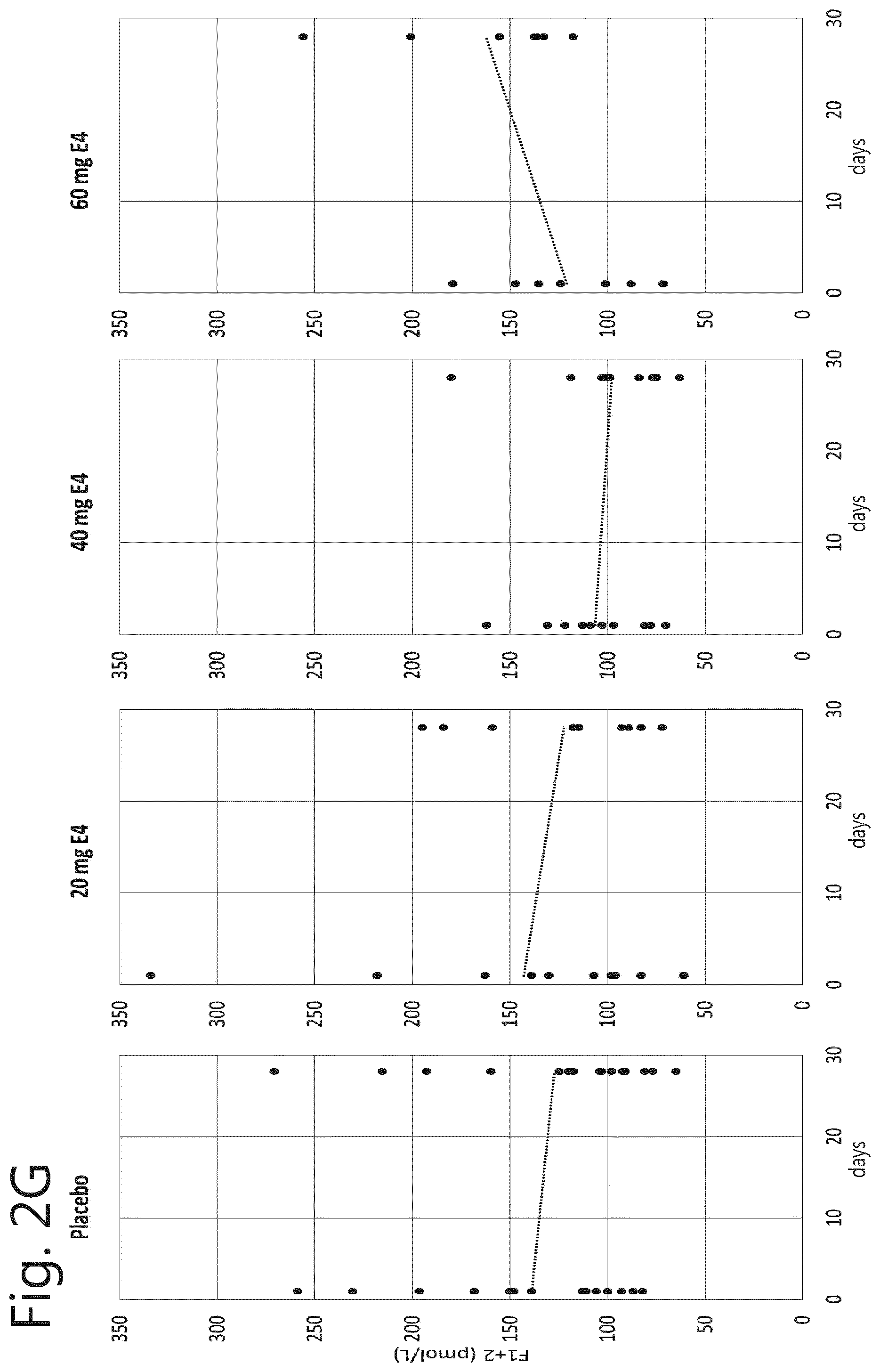 Patent US11771705 Figure 12 – Adjuvant therapy for use in prostate cancer treatment