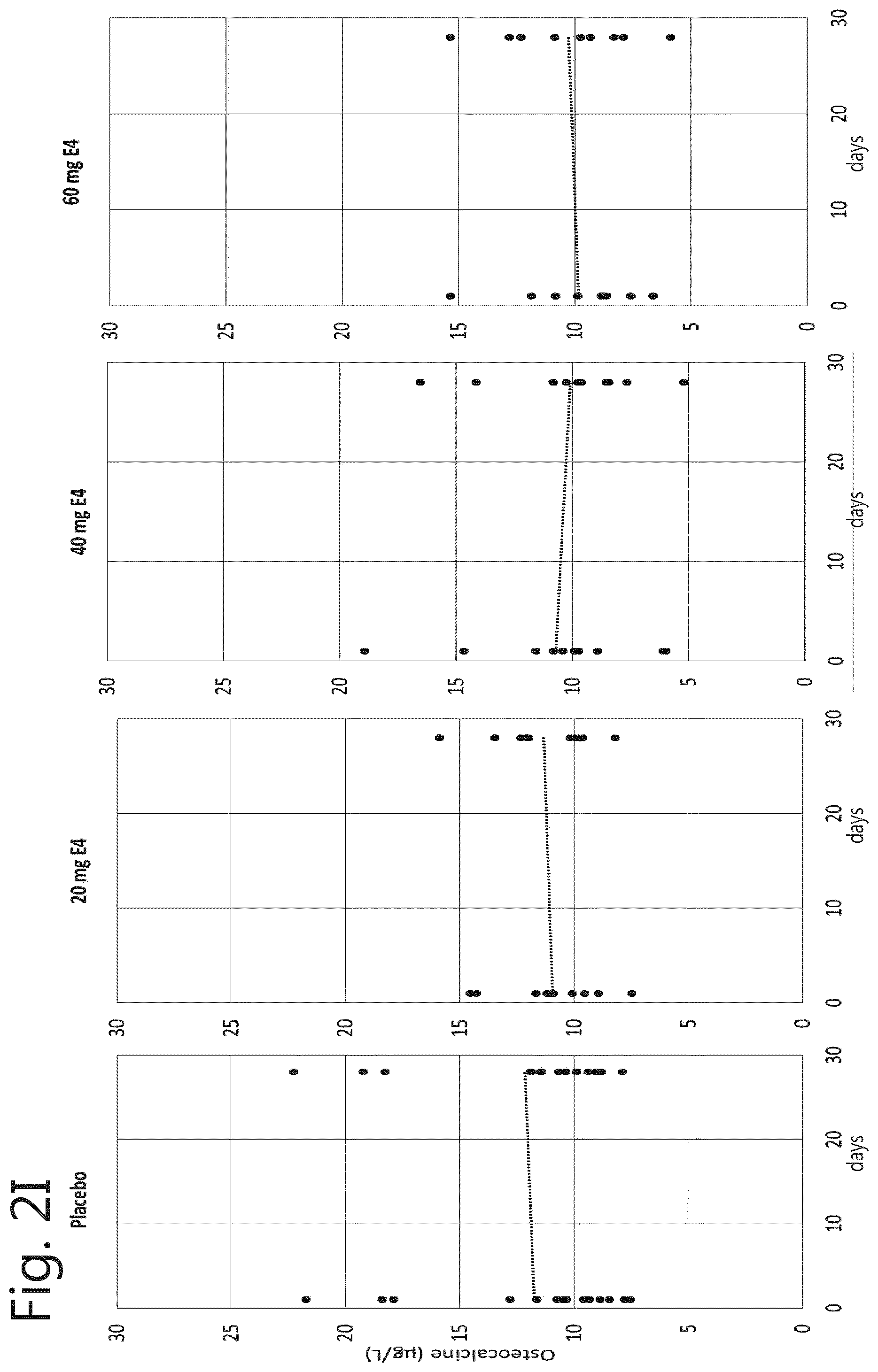 Patent US11771705 Figure 14 – Adjuvant therapy for use in prostate cancer treatment