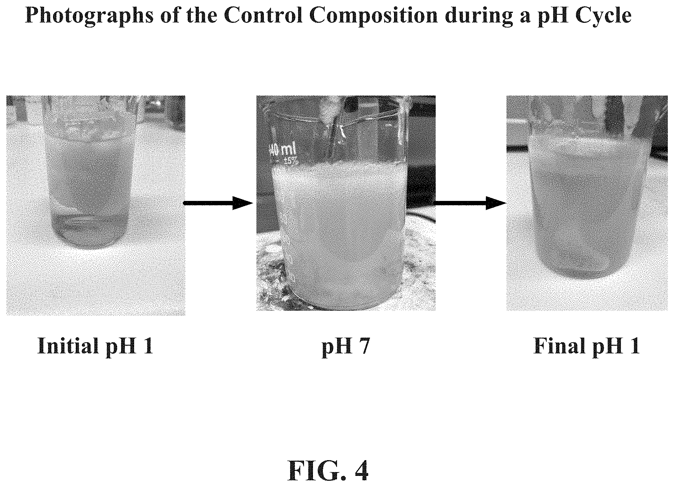 Patent US11771708 Figure 4 – Pharmaceutical carriers capable of pH dependent reconstitution and methods for making and using same