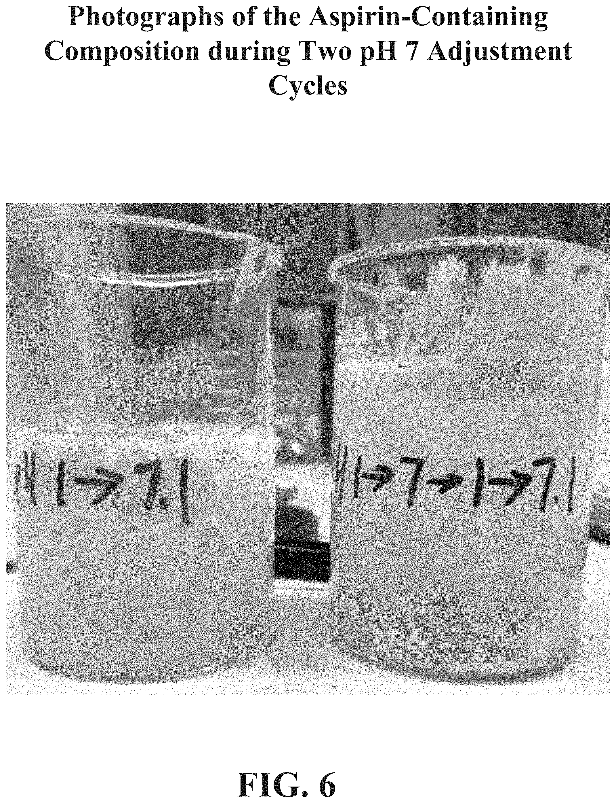 Patent US11771708 Figure 6 – Pharmaceutical carriers capable of pH dependent reconstitution and methods for making and using same