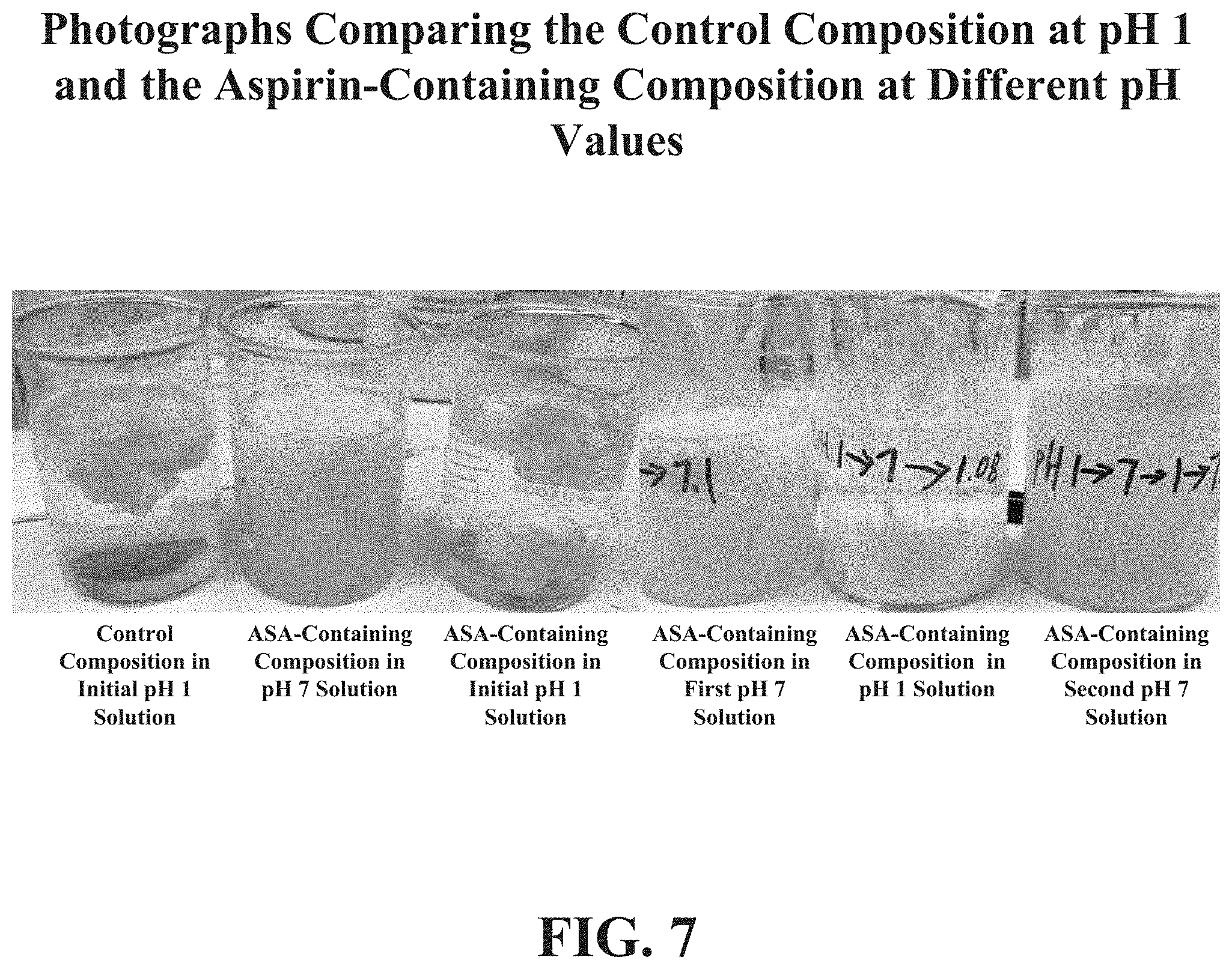 Patent US11771708 Figure 7 – Pharmaceutical carriers capable of pH dependent reconstitution and methods for making and using same