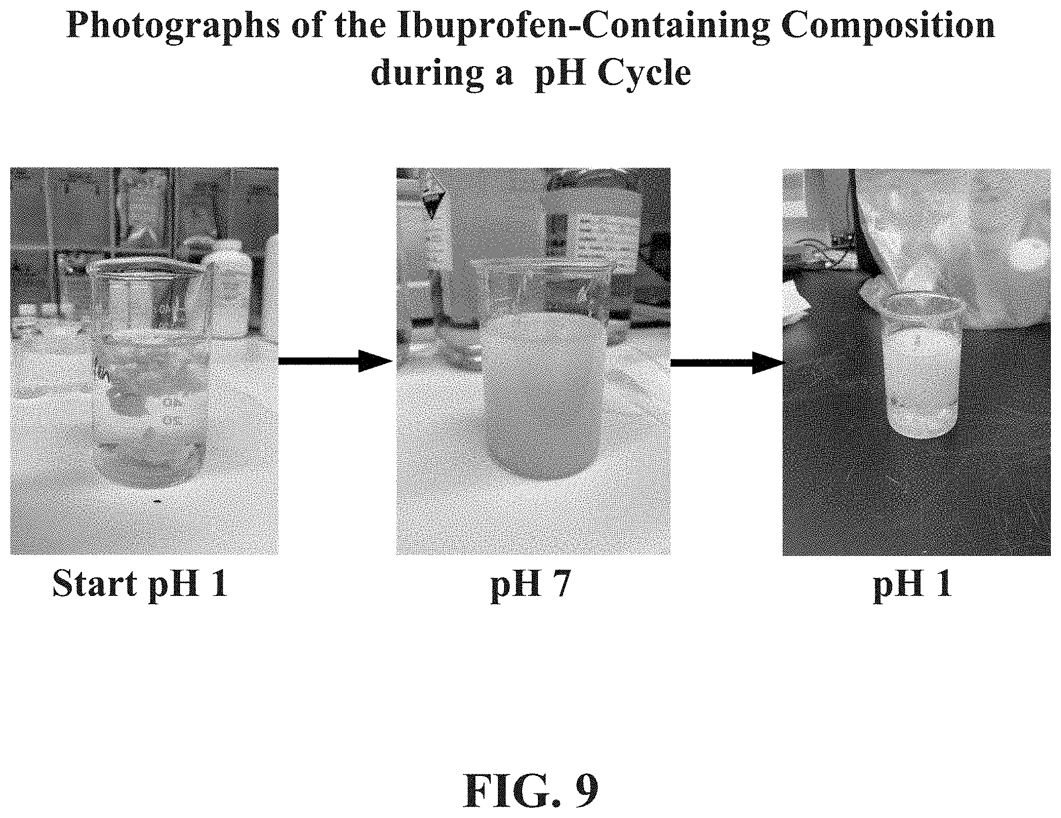 Patent US11771708 Figure 9 – Pharmaceutical carriers capable of pH dependent reconstitution and methods for making and using same