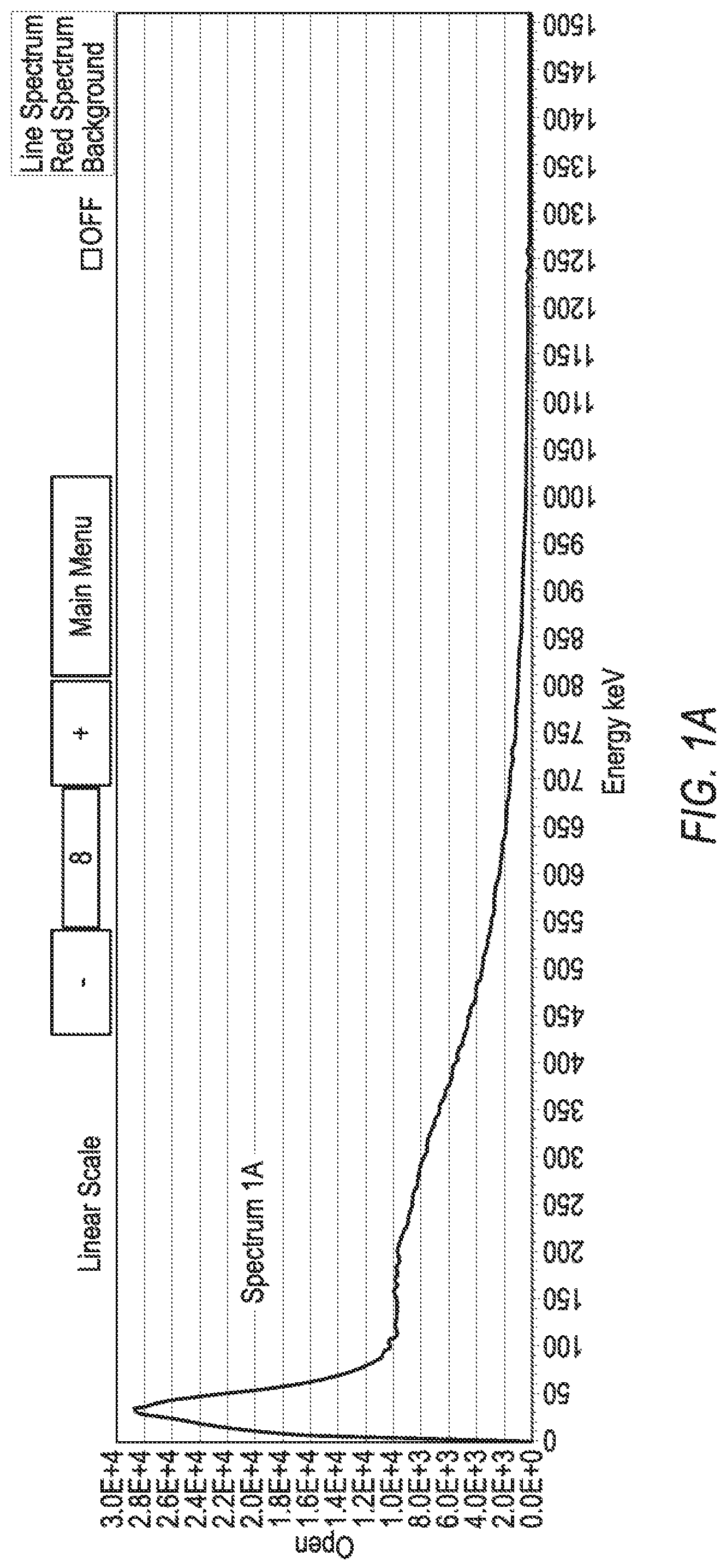 Patent US11771717 Figure 1 – Applications of pair-production for improved radiotherapy