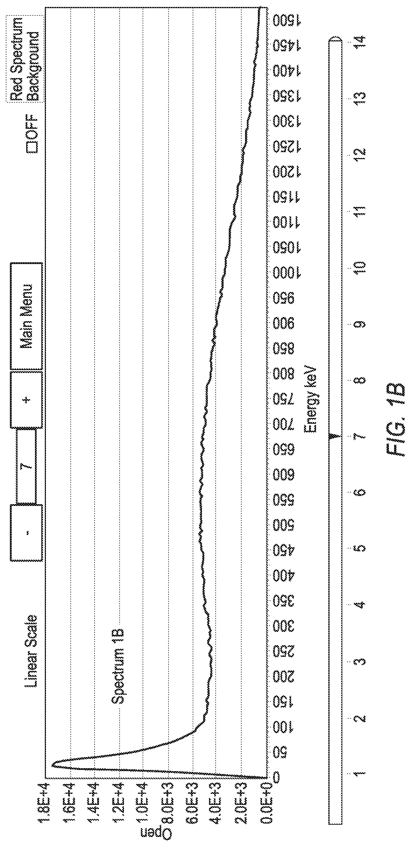 Patent US11771717 Figure 2 – Applications of pair-production for improved radiotherapy