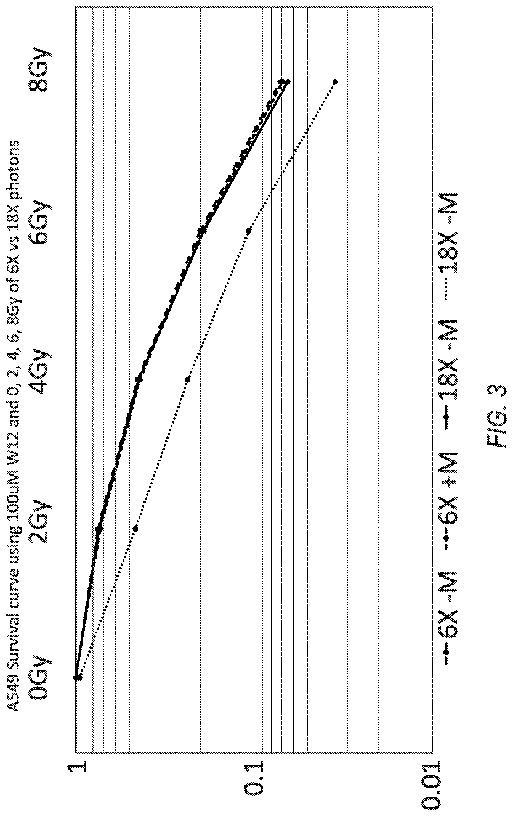 Patent US11771717 Figure 4 – Applications of pair-production for improved radiotherapy