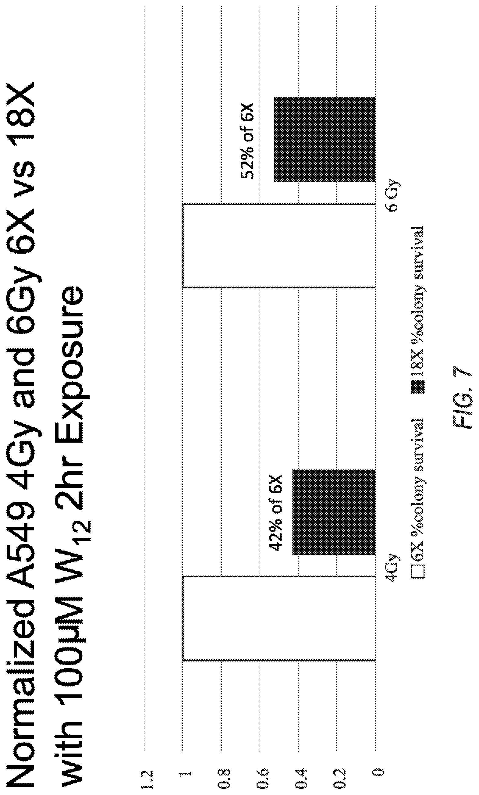 Patent US11771717 Figure 8 – Applications of pair-production for improved radiotherapy