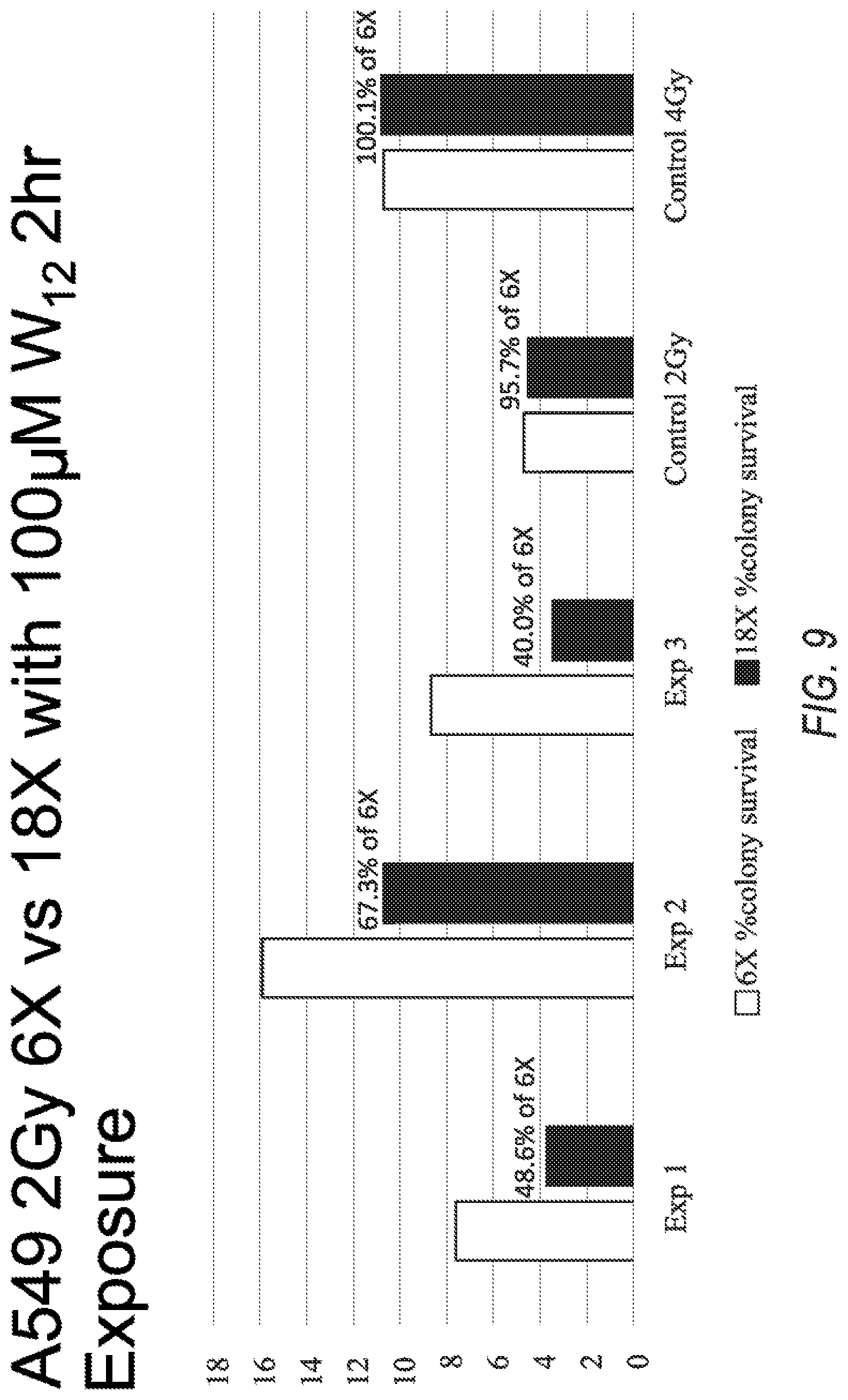 Patent US11771717 Figure 10 – Applications of pair-production for improved radiotherapy