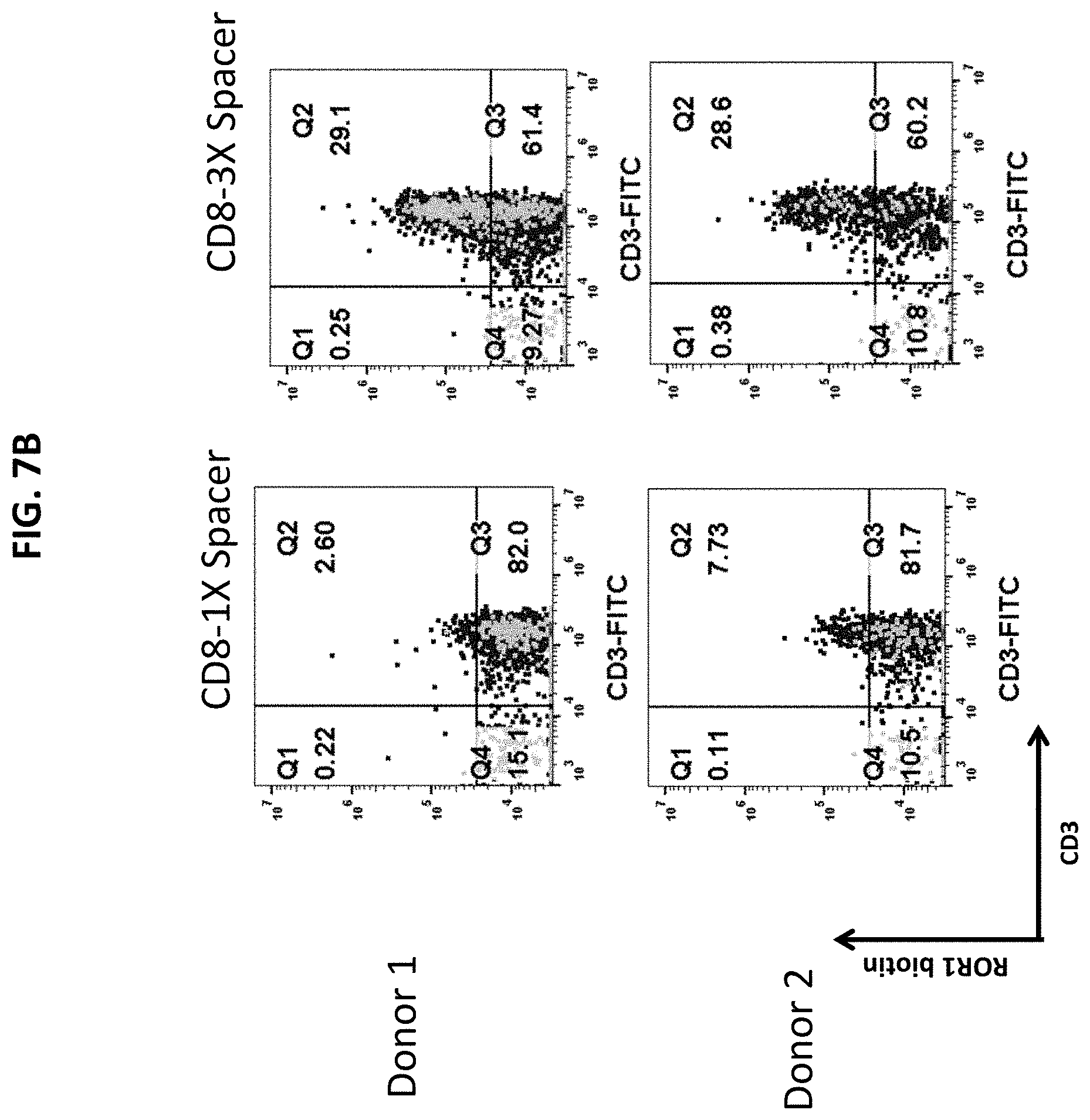 Patent US11771718 Figure 11 – Polypeptide compositions comprising spacers