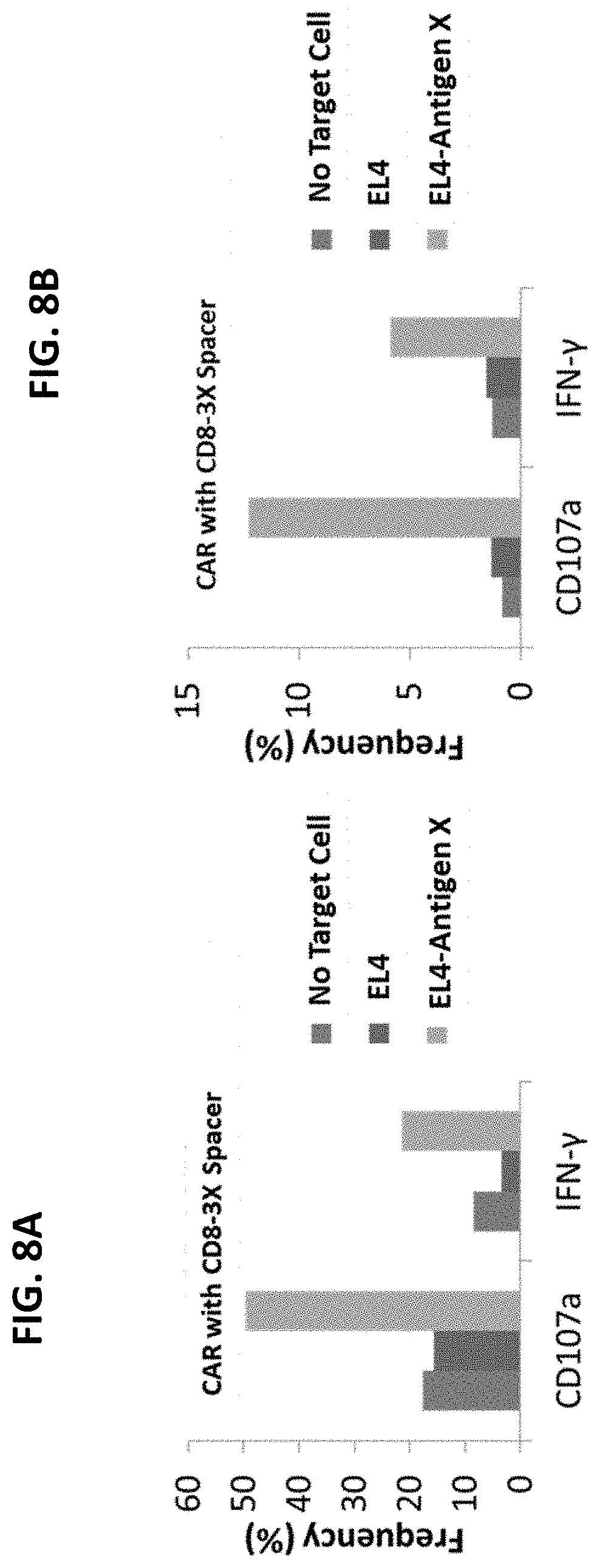 Patent US11771718 Figure 12 – Polypeptide compositions comprising spacers