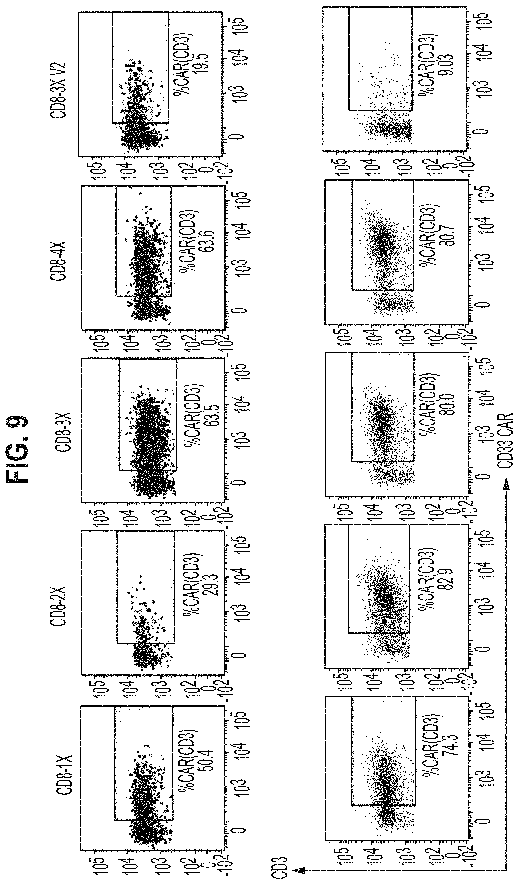 Patent US11771718 Figure 13 – Polypeptide compositions comprising spacers
