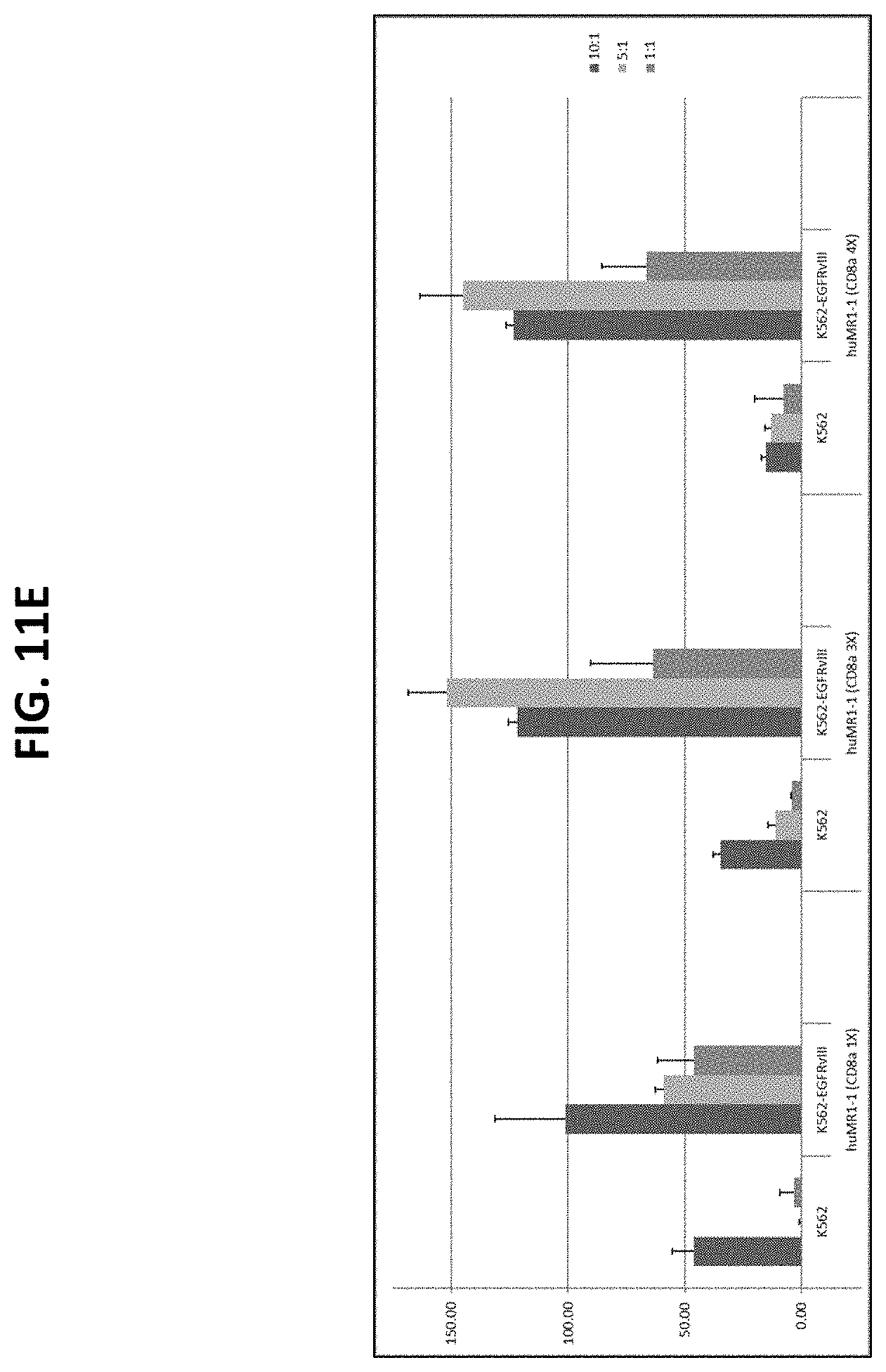 Patent US11771718 Figure 19 – Polypeptide compositions comprising spacers