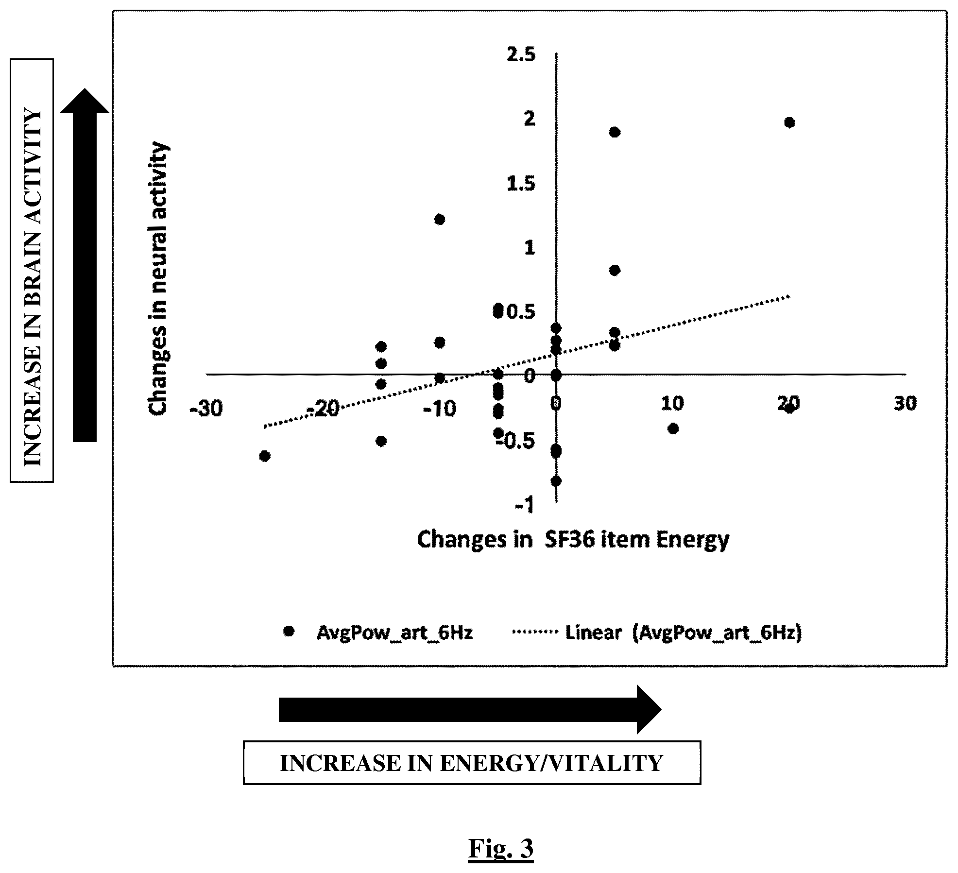 Patent US11771723 Figure 3 – Bifidobacterium longum NCIMB 41676