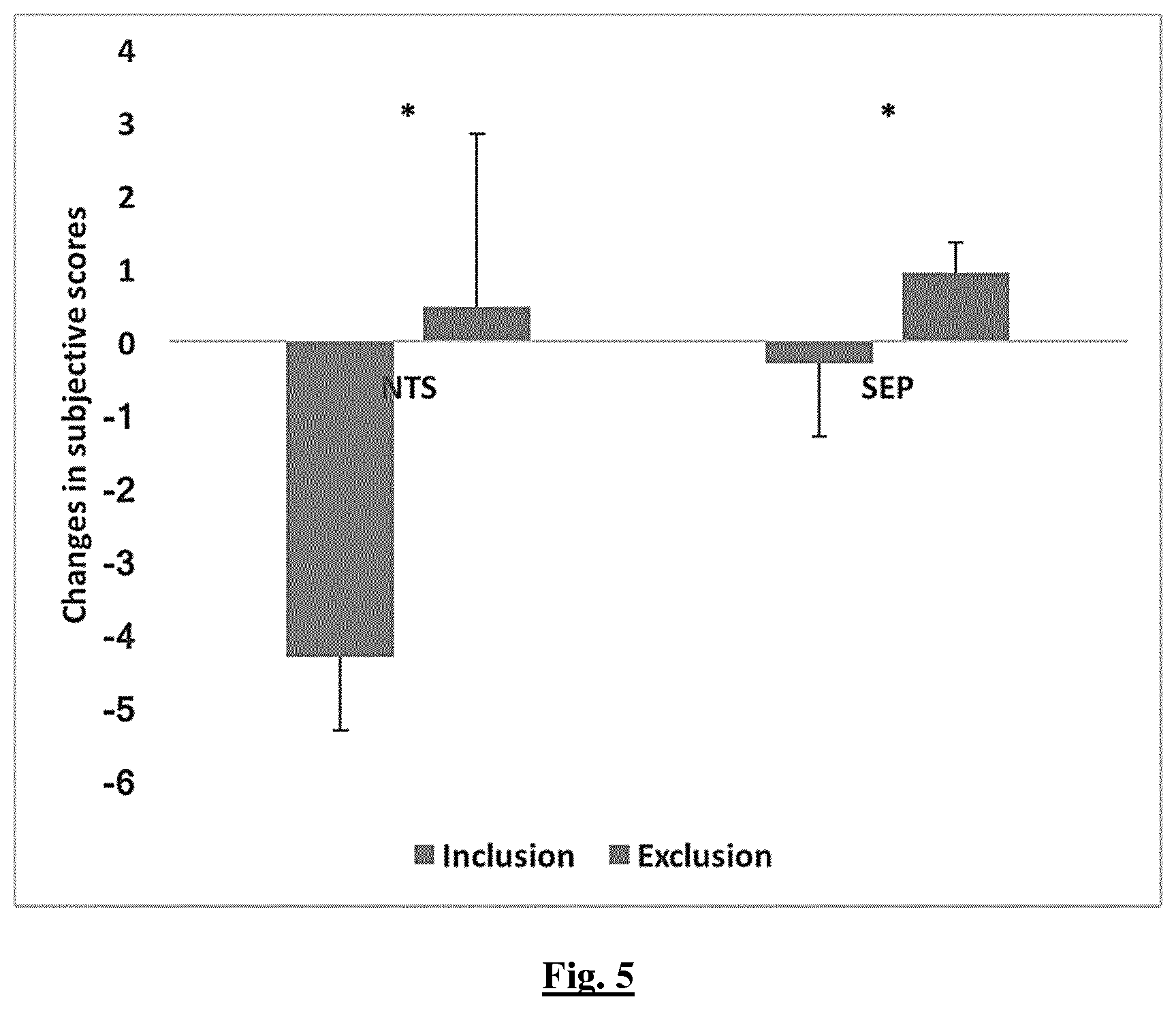 Patent US11771723 Figure 5 – Bifidobacterium longum NCIMB 41676