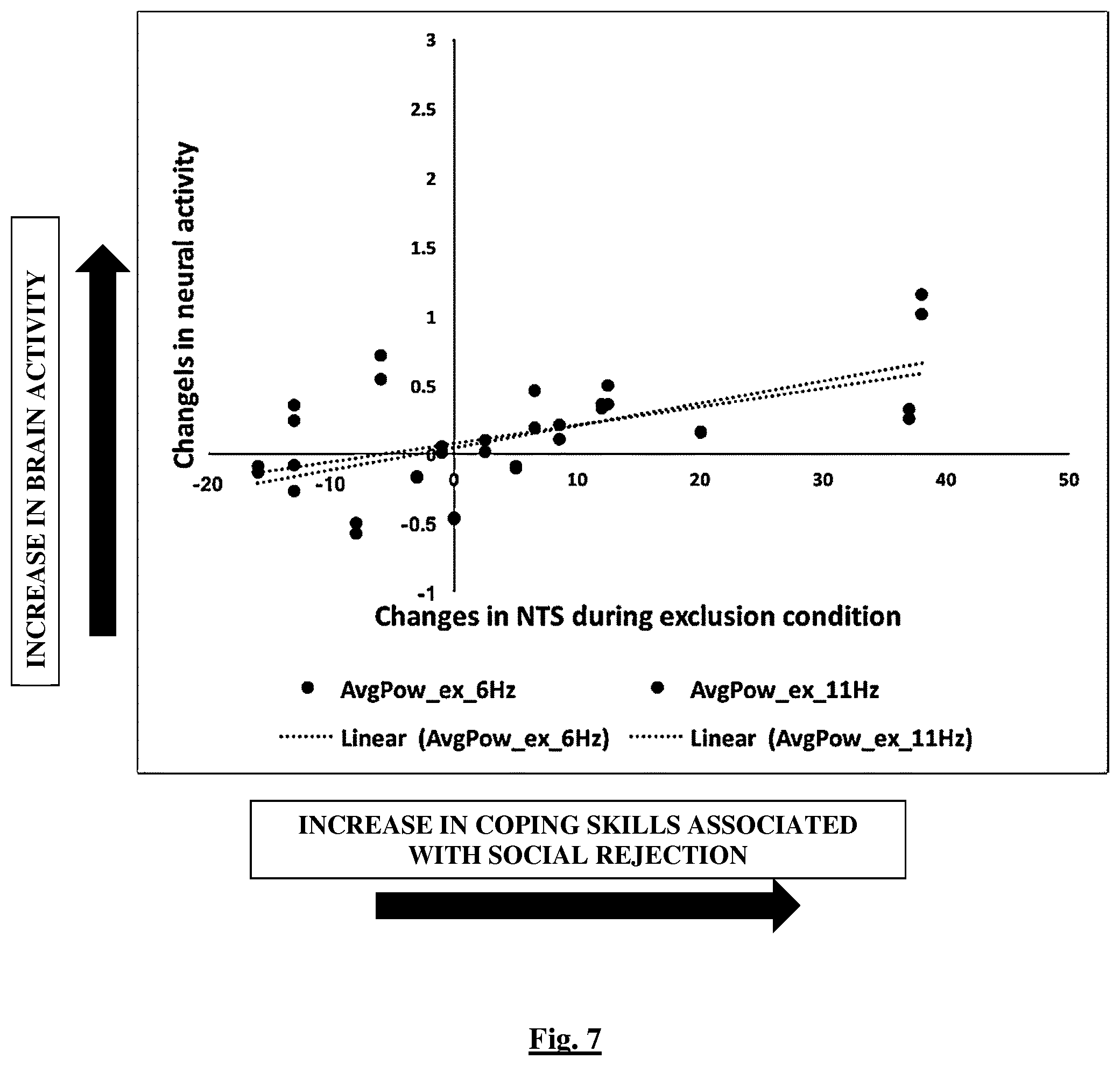 Patent US11771723 Figure 7 – Bifidobacterium longum NCIMB 41676