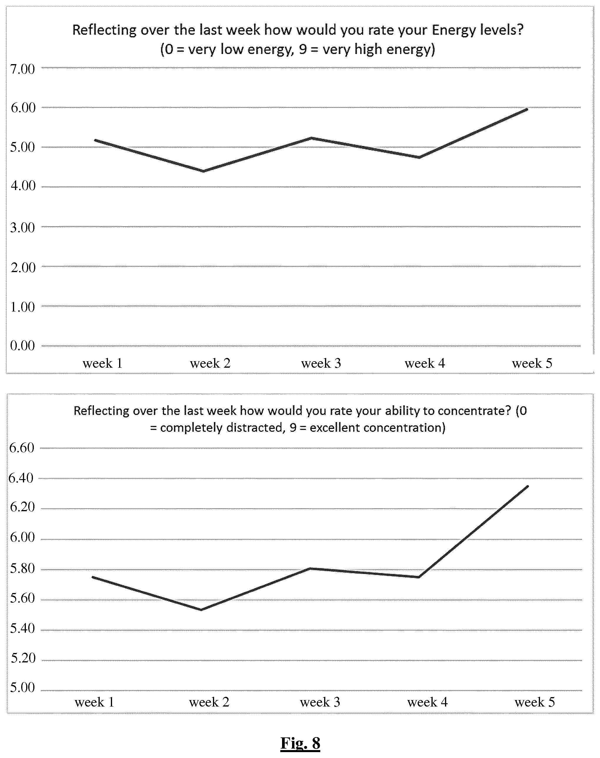 Patent US11771723 Figure 8 – Bifidobacterium longum NCIMB 41676