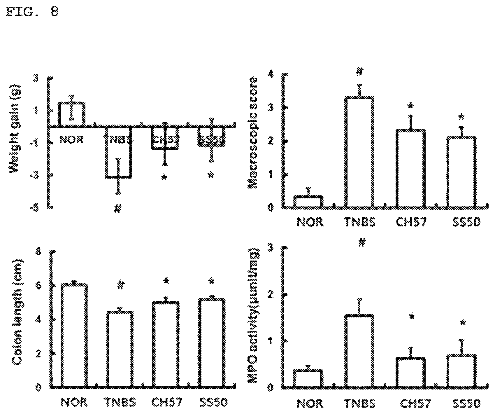 Patent US11771725 Figure 6 – Lactobacillus having various functions, and use thereof