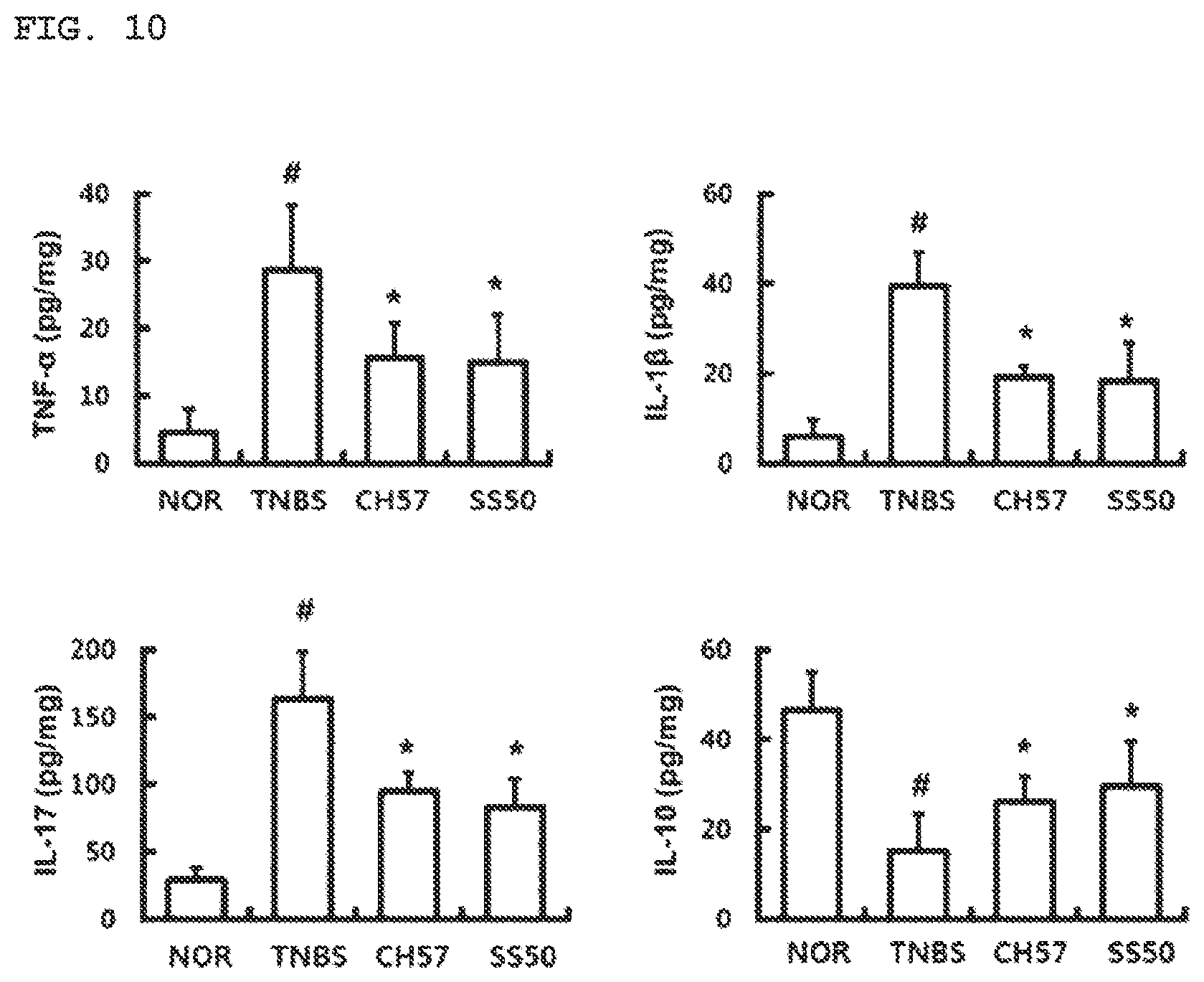 Patent US11771725 Figure 8 – Lactobacillus having various functions, and use thereof