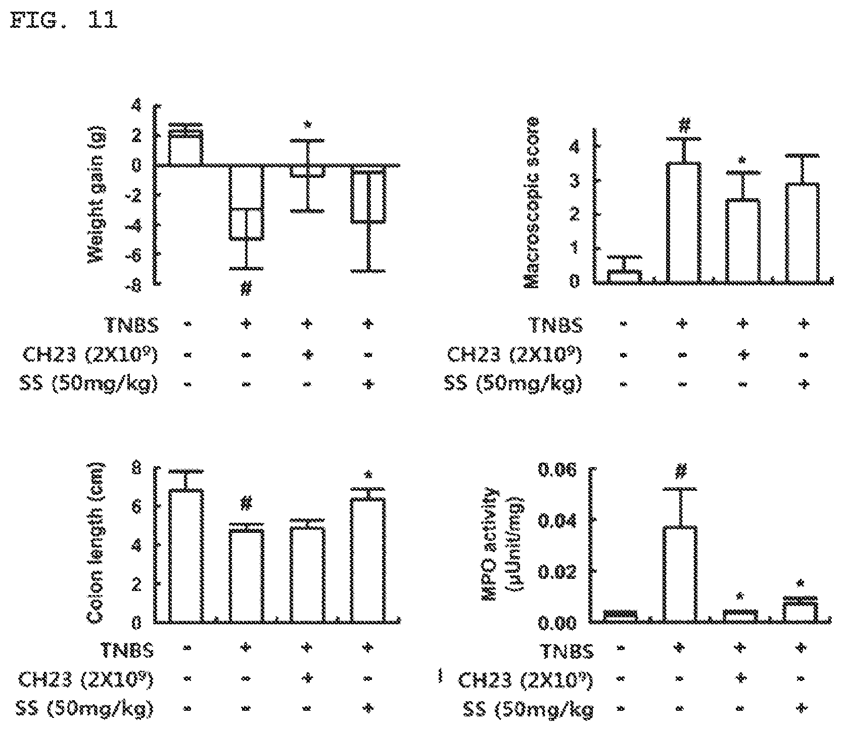 Patent US11771725 Figure 9 – Lactobacillus having various functions, and use thereof