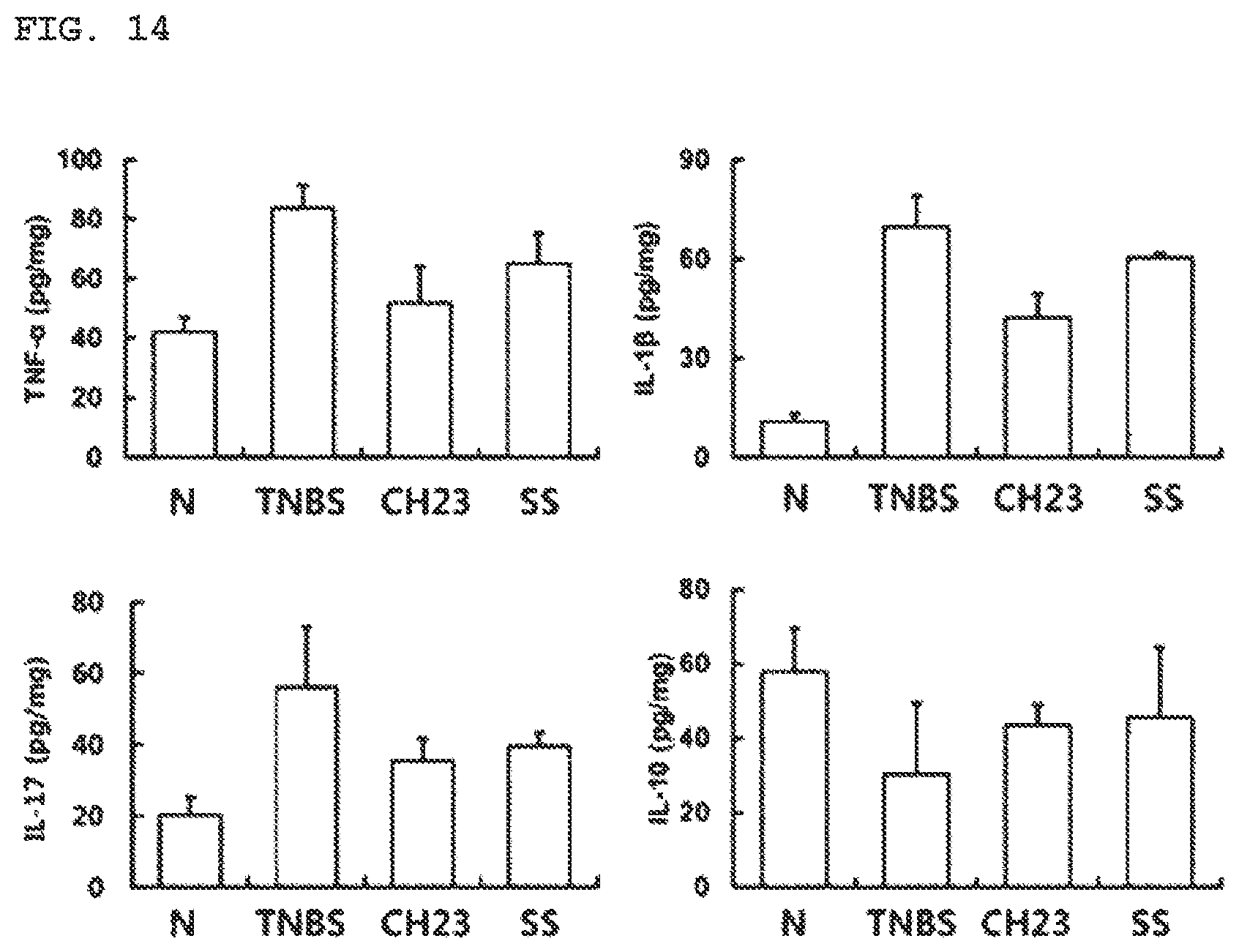 Patent US11771725 Figure 12 – Lactobacillus having various functions, and use thereof