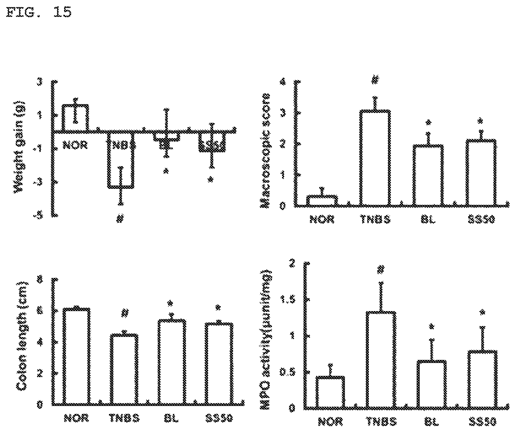 Patent US11771725 Figure 13 – Lactobacillus having various functions, and use thereof