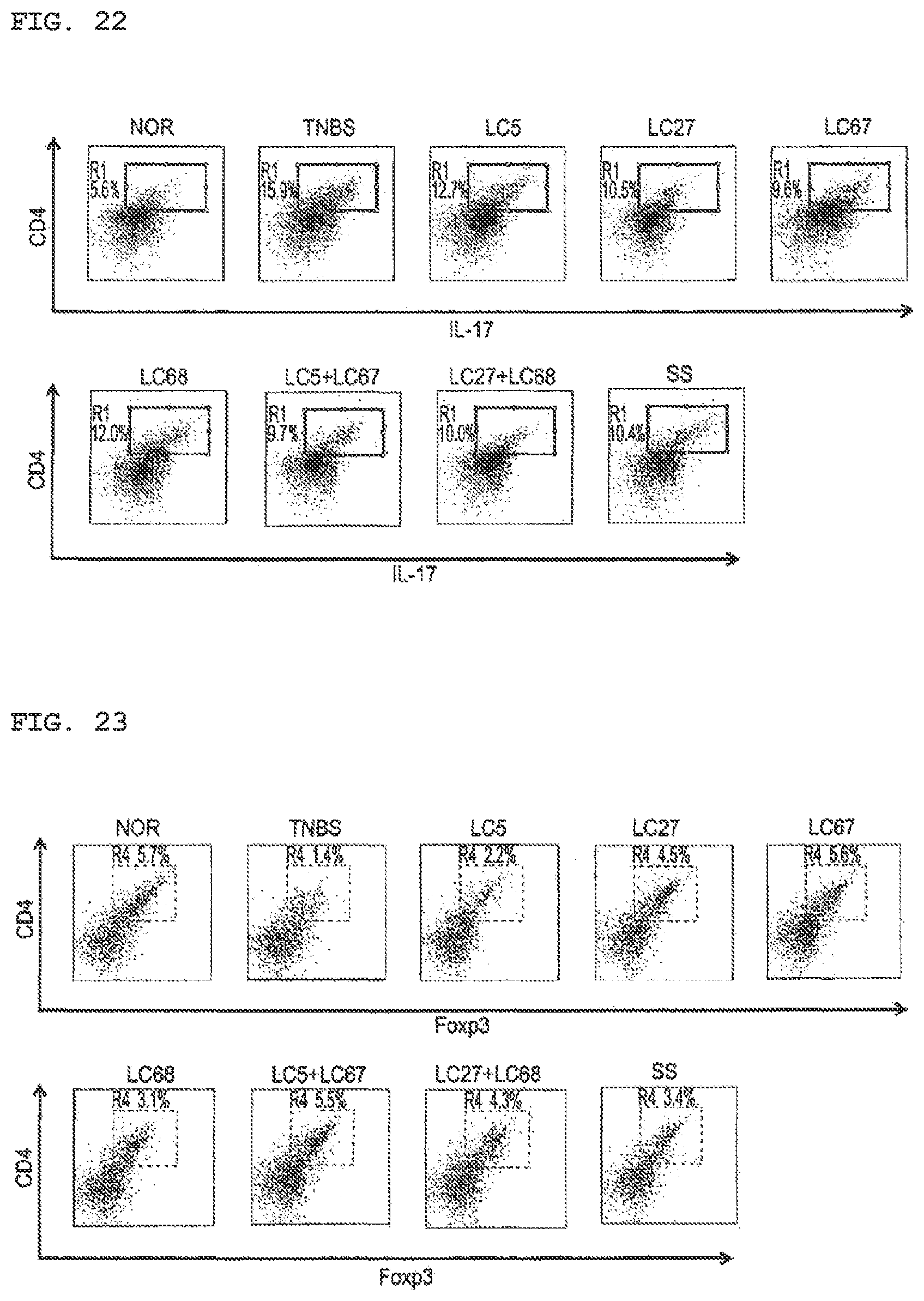 Patent US11771725 Figure 20 – Lactobacillus having various functions, and use thereof