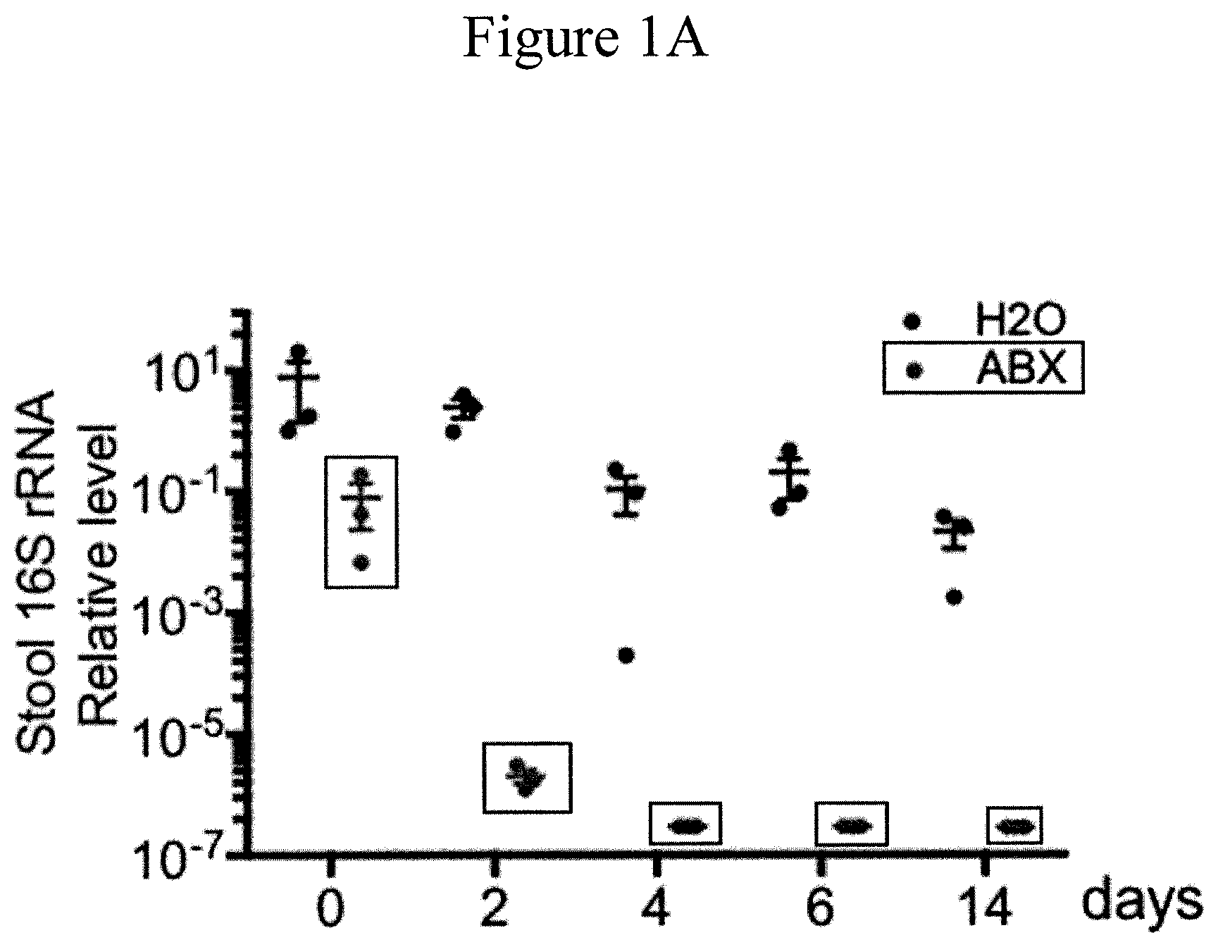 Patent US11771737 Figure 1 – Treating or preventing adverse liver conditions