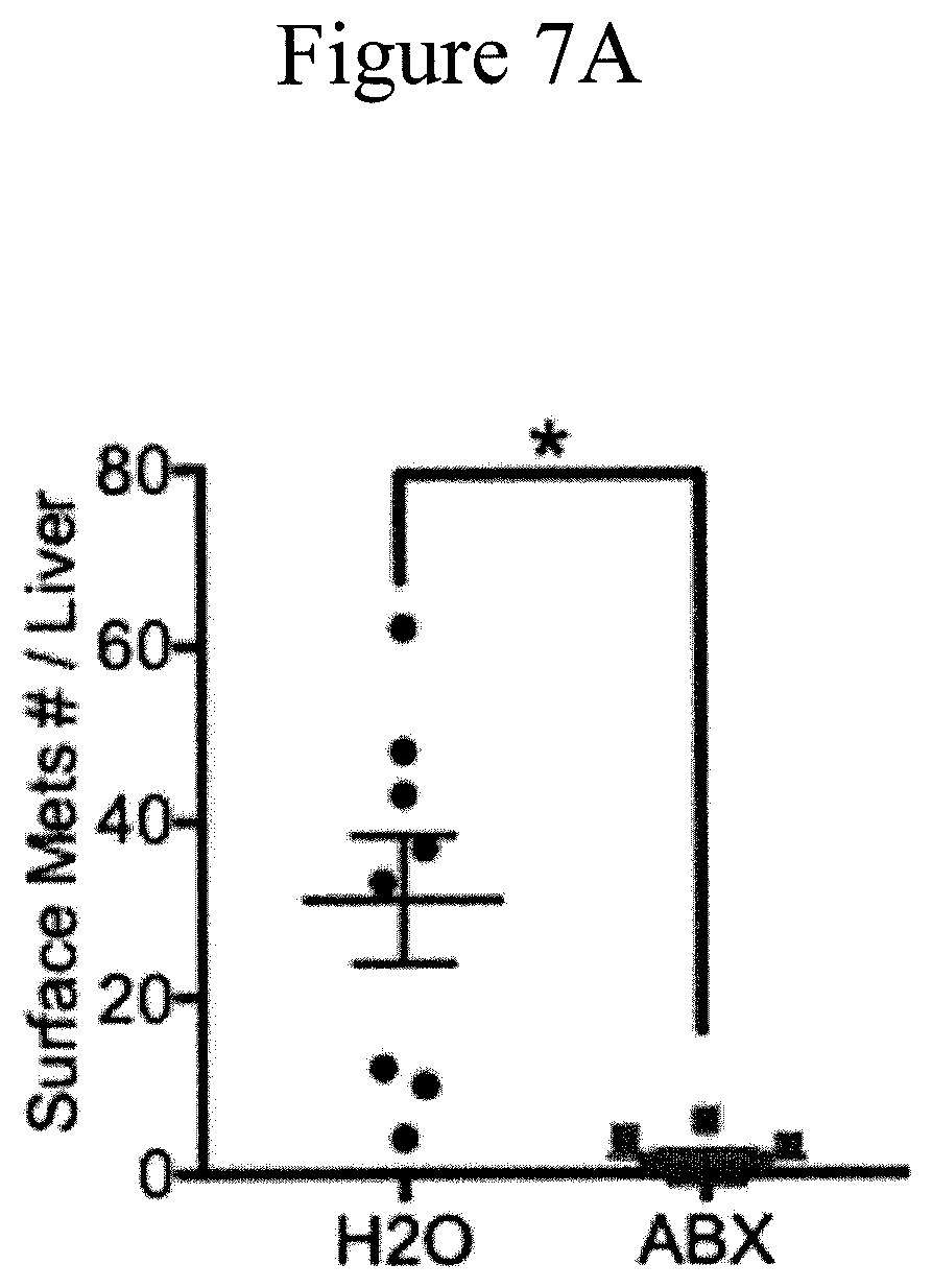 Patent US11771737 Figure 10 – Treating or preventing adverse liver conditions
