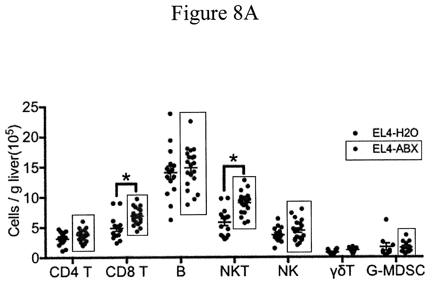 Patent US11771737 Figure 12 – Treating or preventing adverse liver conditions