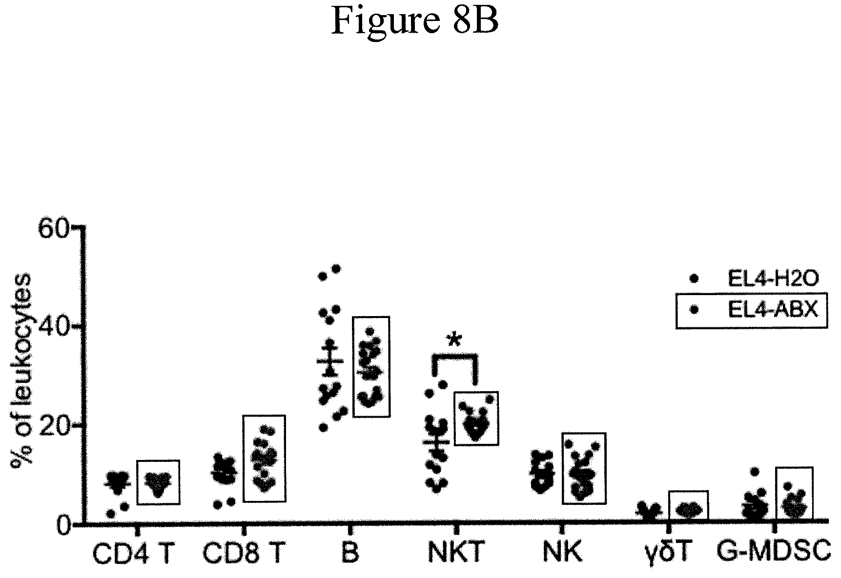 Patent US11771737 Figure 13 – Treating or preventing adverse liver conditions